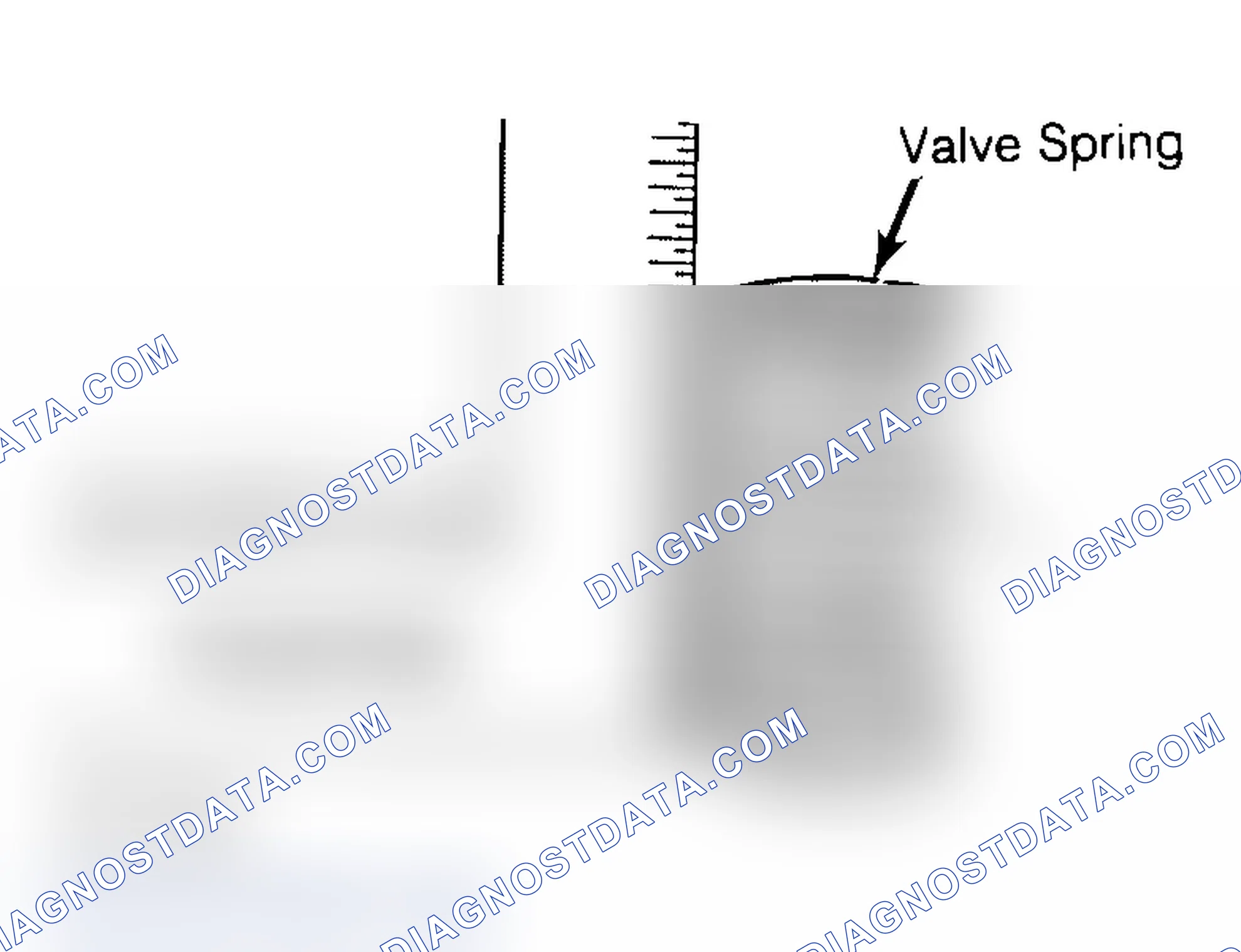 Scheme 13: Checking Valve Spring Squareness