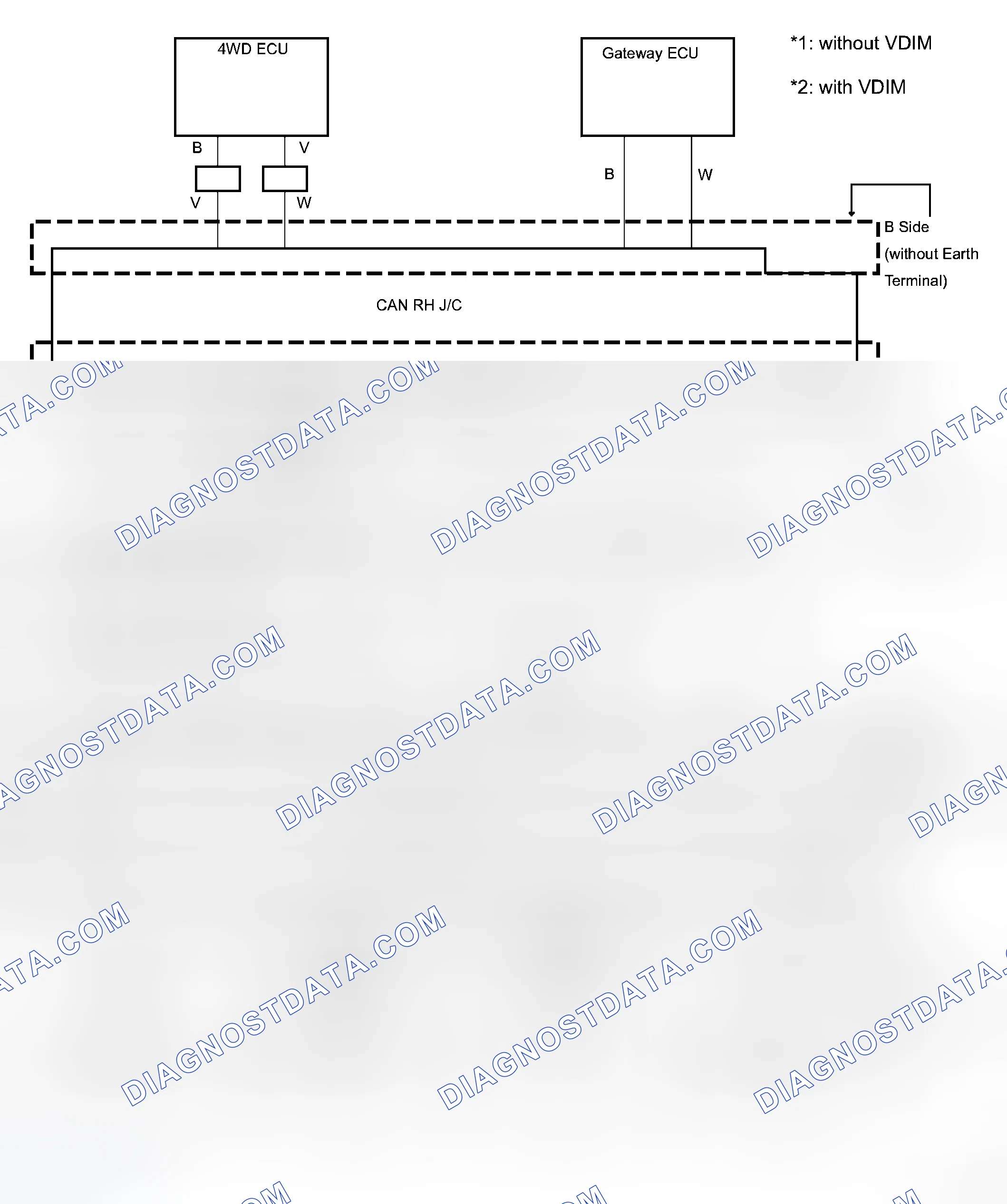 Scheme 76