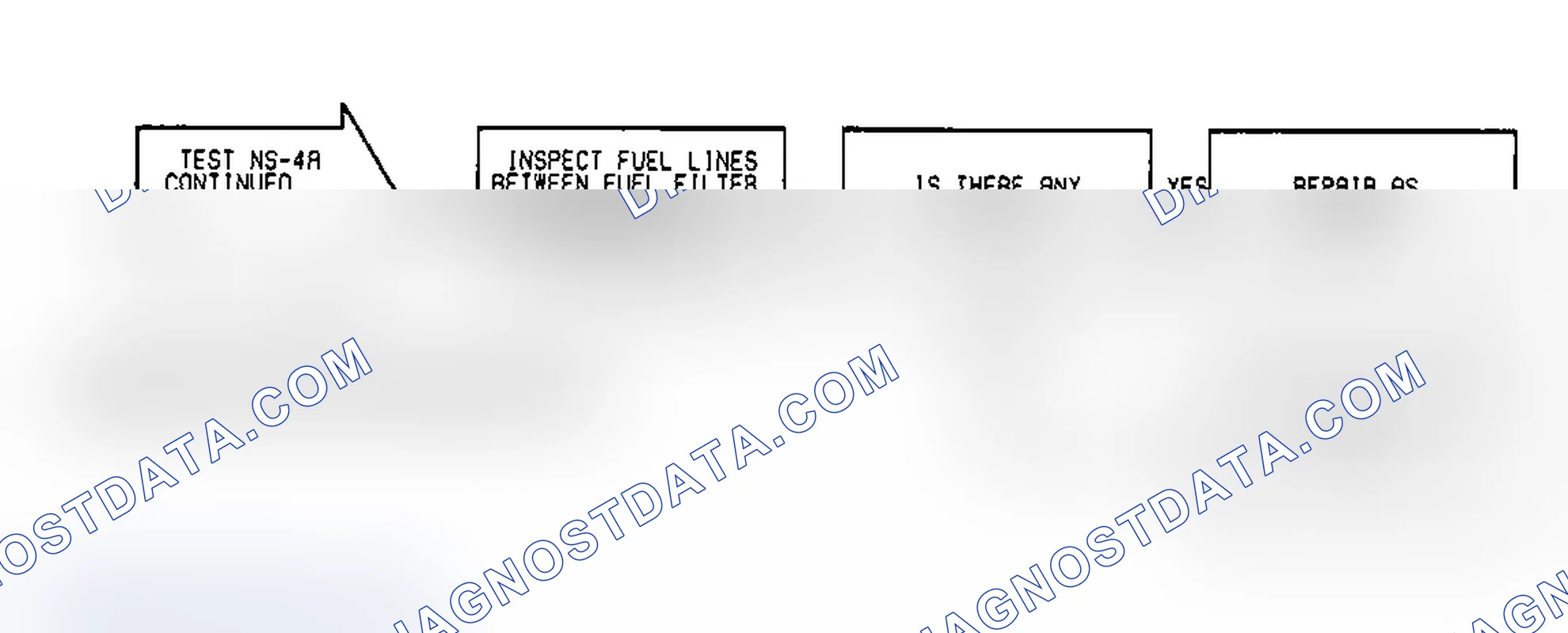 Scheme 375: Test NS-4A, Diagnostic Flow Chart (3 of 3)
