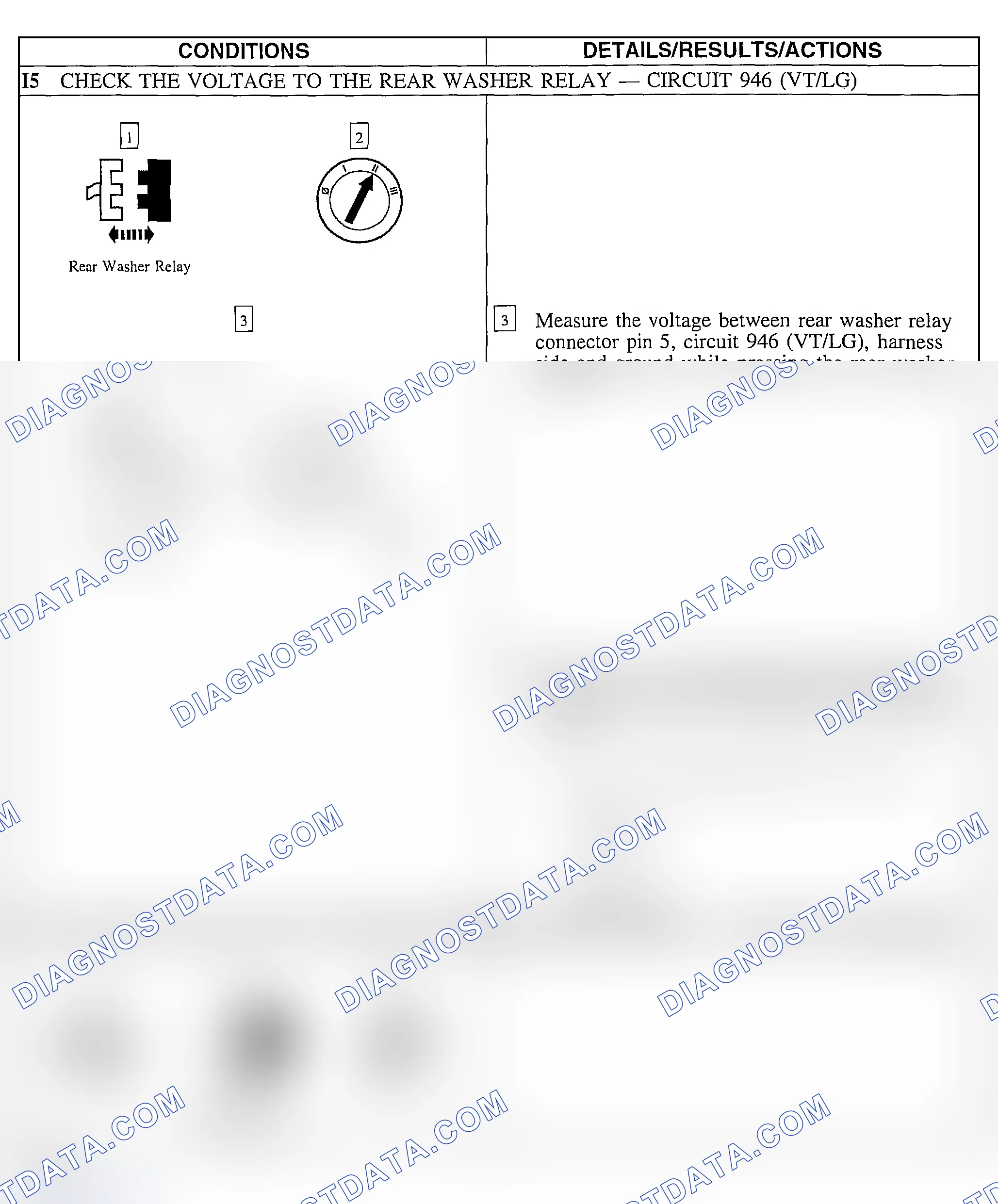 Scheme 68