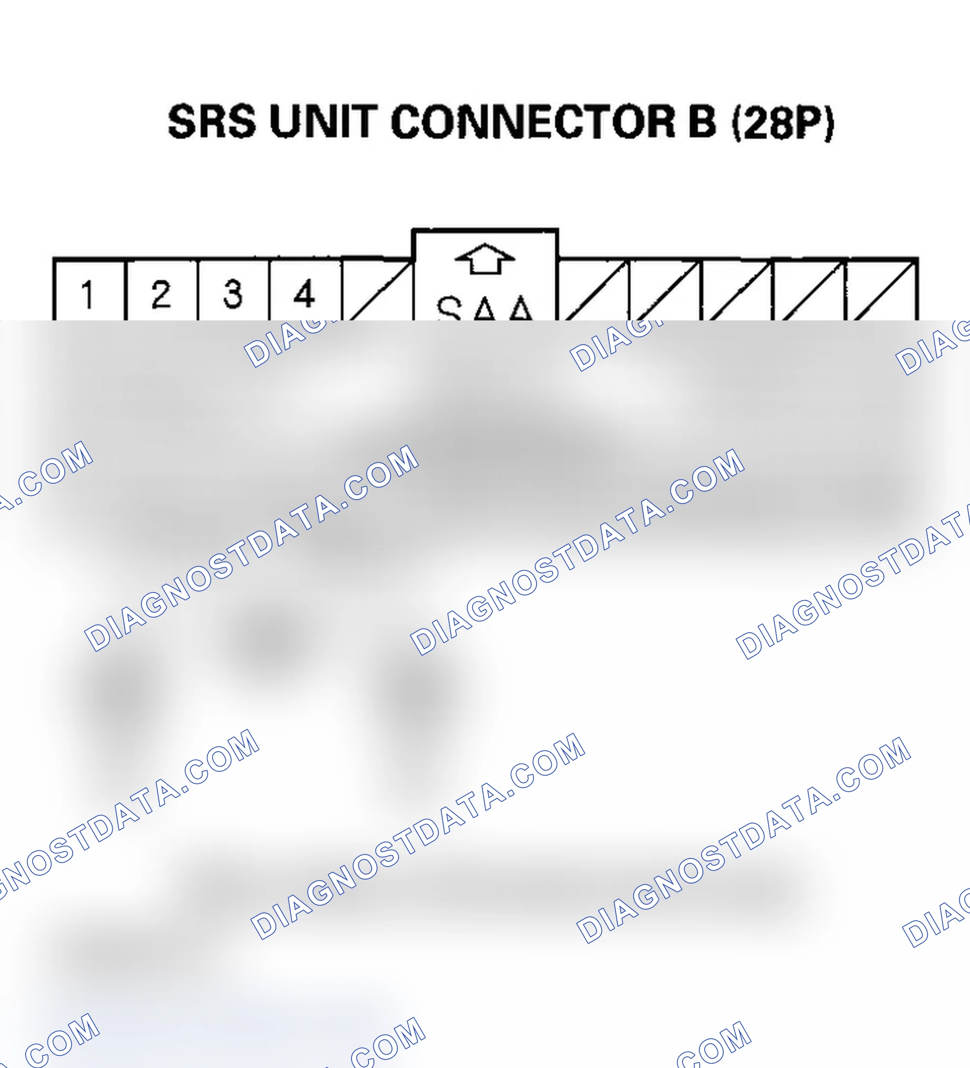 Scheme 247