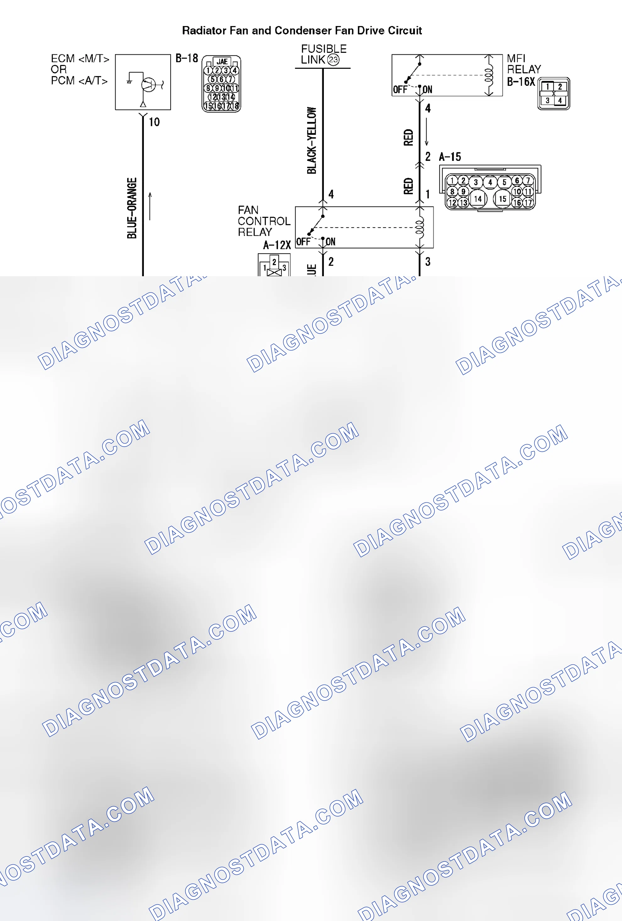 Scheme 5: INSPECTION PROCEDURE 3: RADIATOR FAN AND CONDENSER FAN DO NOT OPERATE < 3.8L ENGINE >
