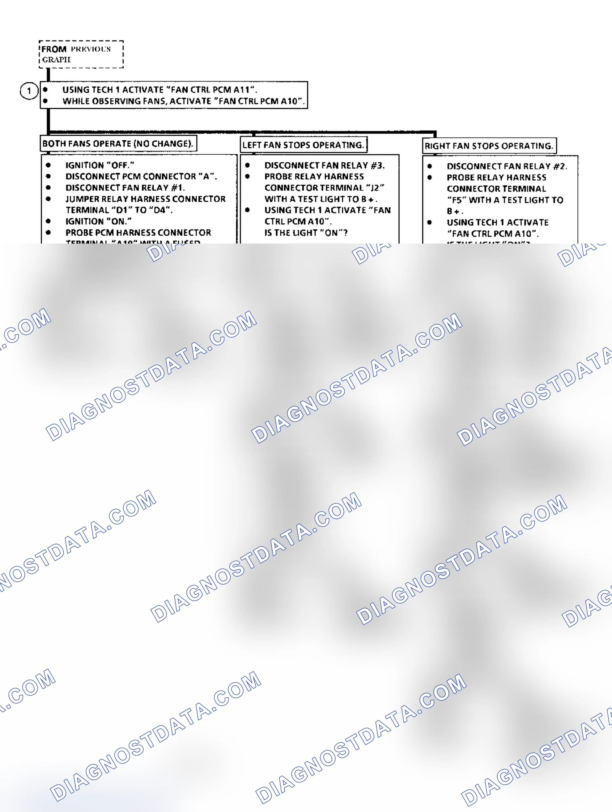 Scheme 11