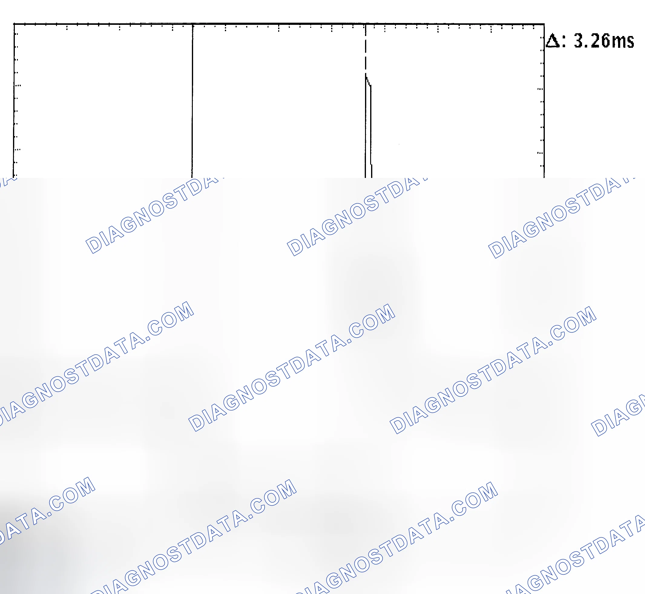 Scheme 22: Injector Bank - Known Good - Voltage Pattern