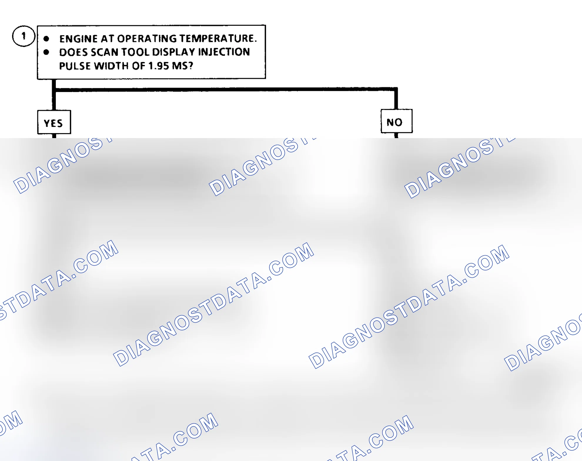 Scheme 344: DTC 35 Flow Chart ("C" & "K" Series) Injection Pulse Width Error (Response Time Short)