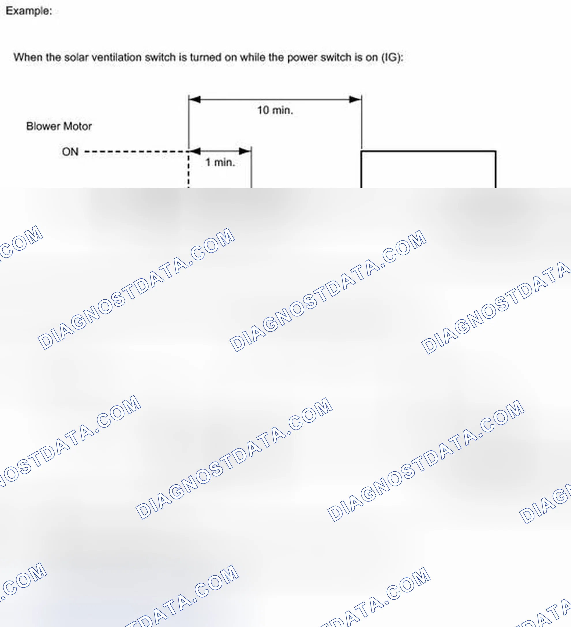 Scheme 181: SYSTEM DESCRIPTION
