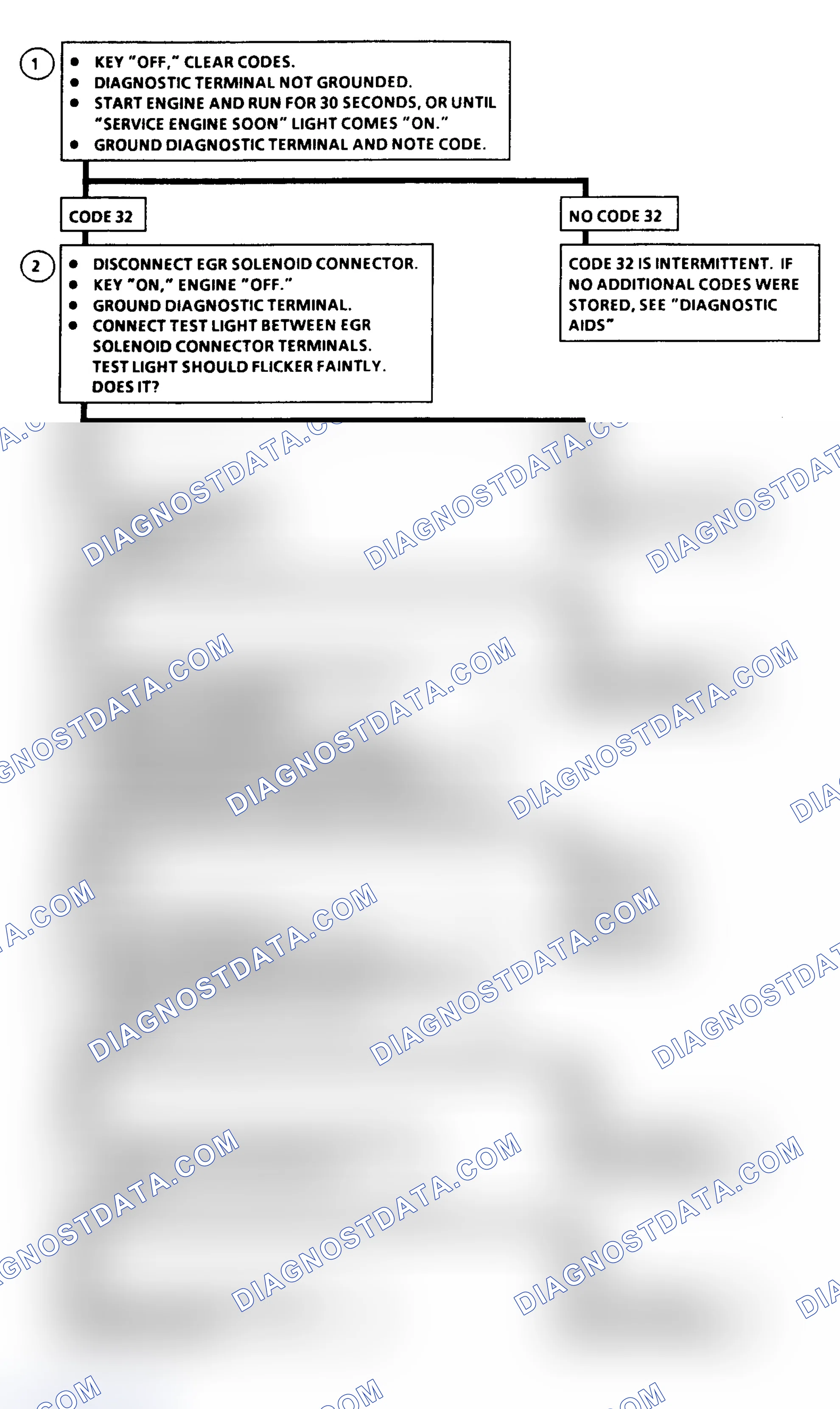 Scheme 167