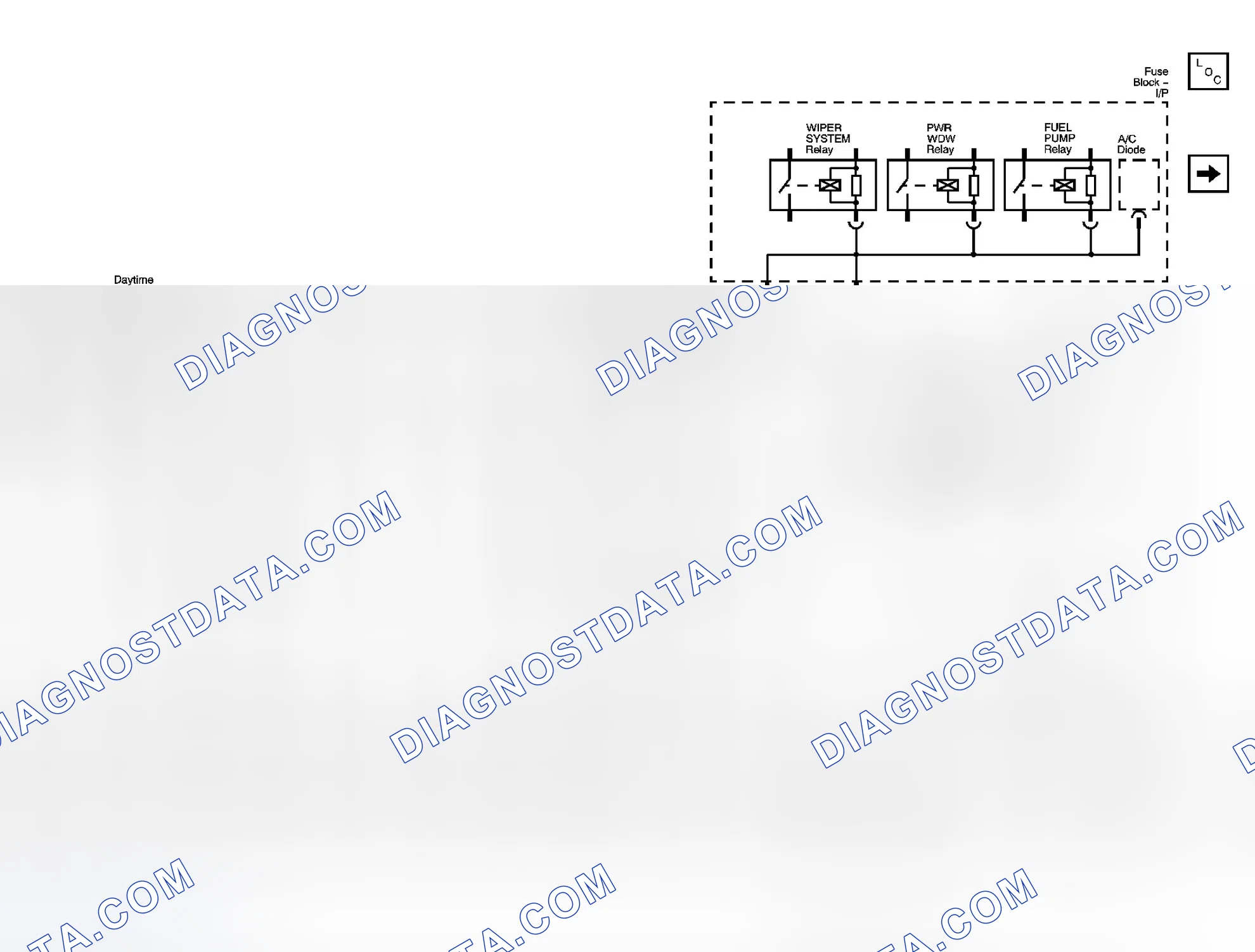 Scheme 12: Ground Distribution Schematics