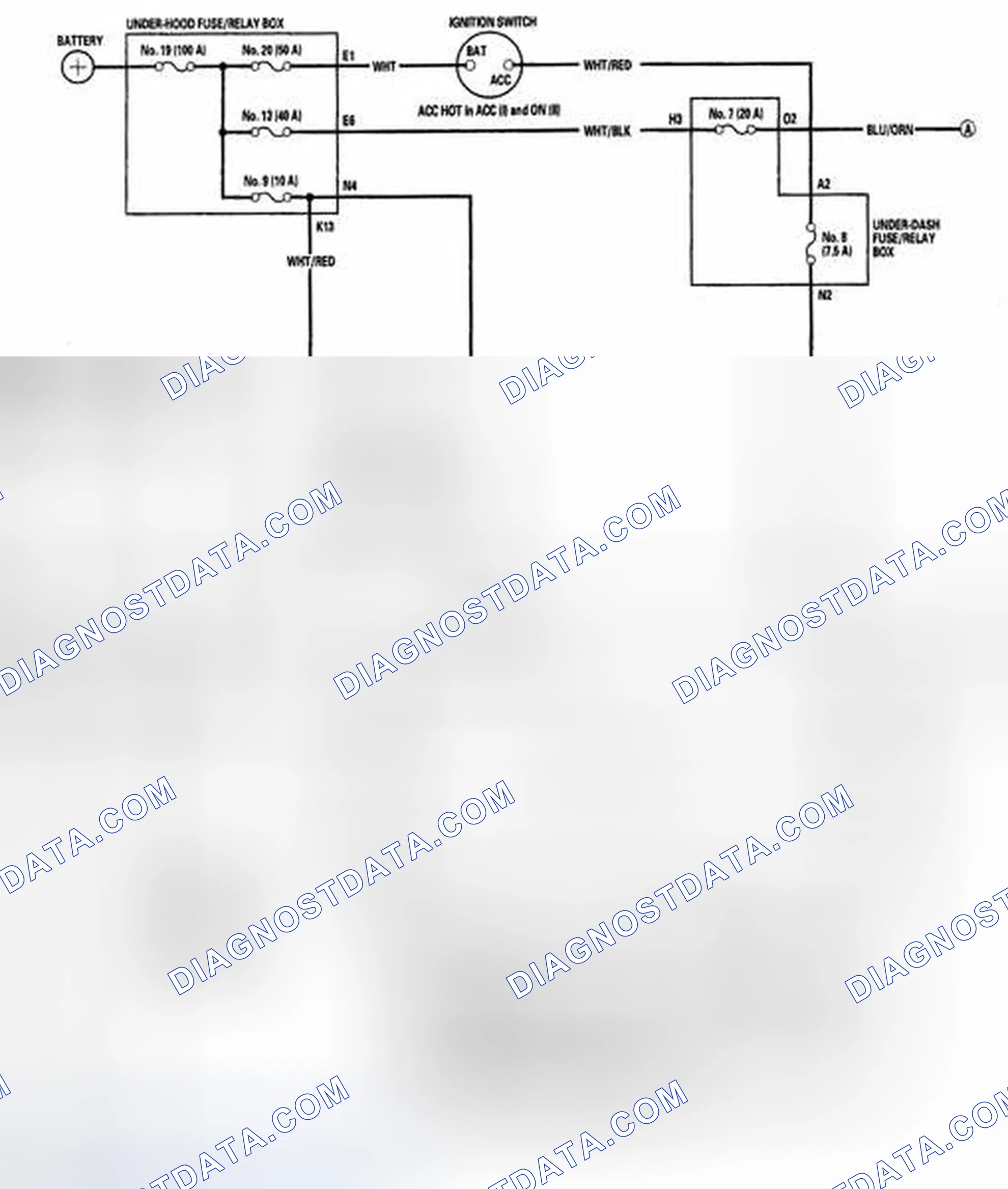Scheme 52: EX and SC Models With Navigation