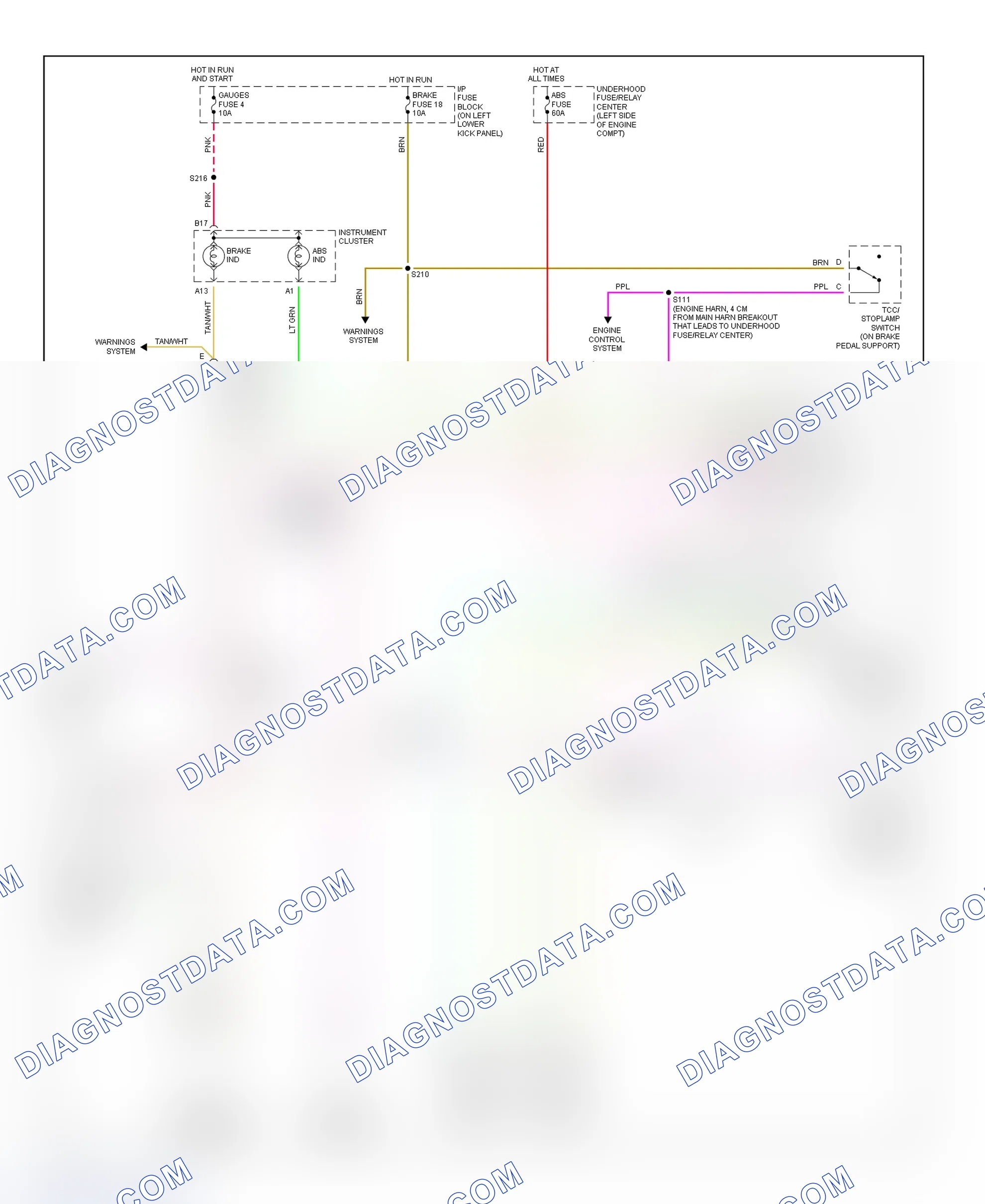 Scheme 13: 4WAL Brake System Wiring Diagram (1999 Express & Savana - Diesel)