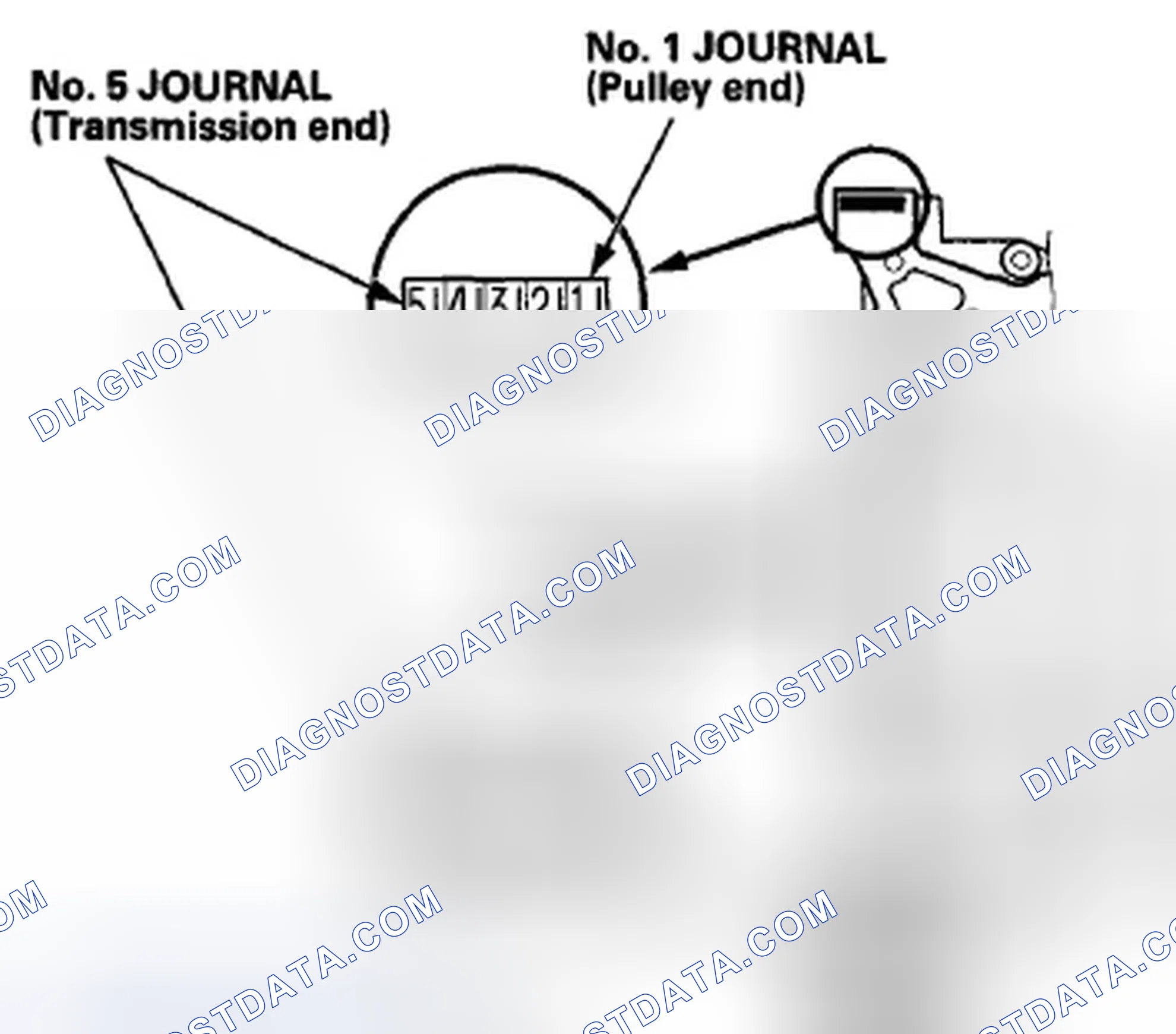 Scheme 670: Main Bearing Selection