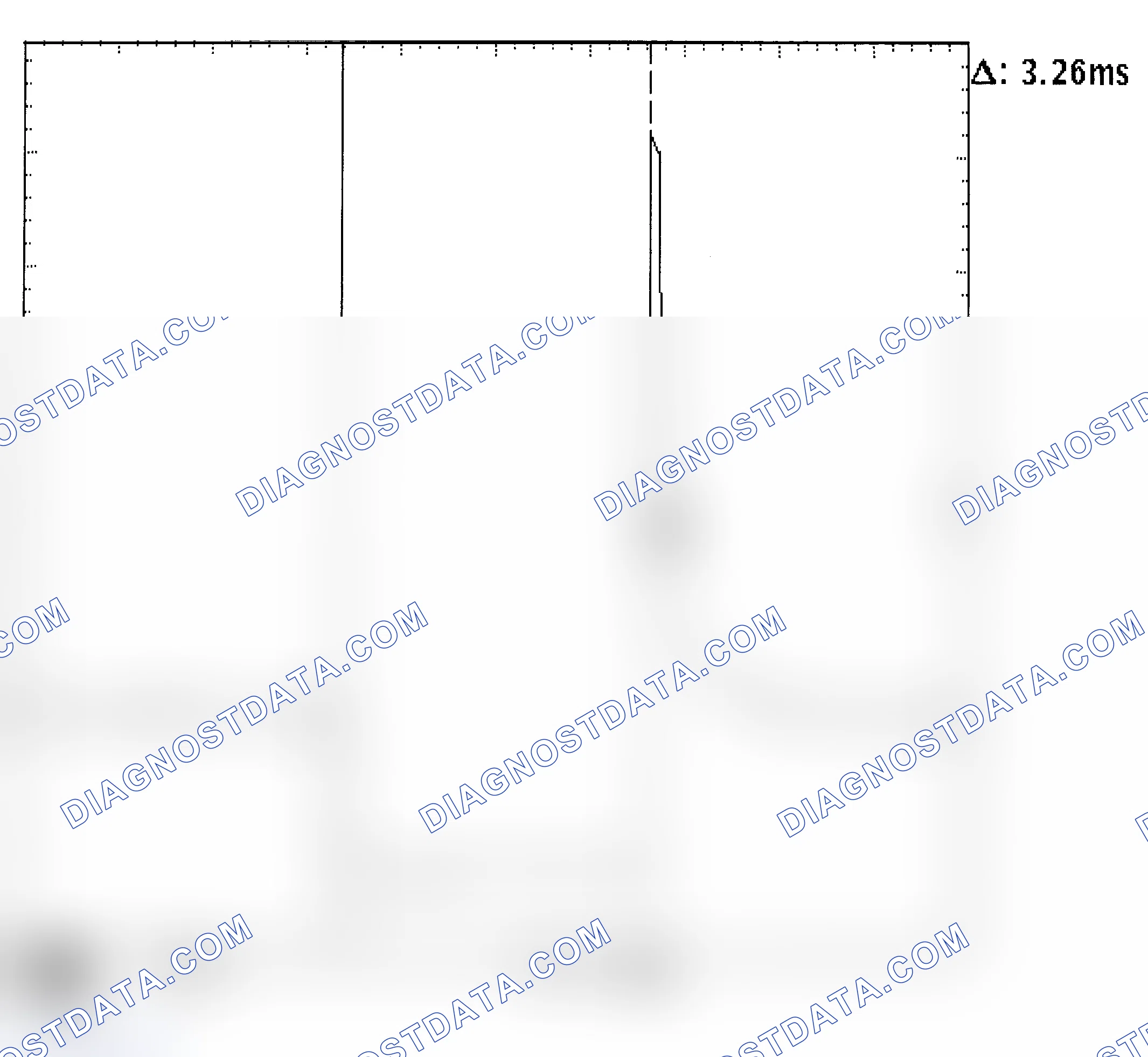 Scheme 22: Injector Bank - Known Good - Voltage Pattern