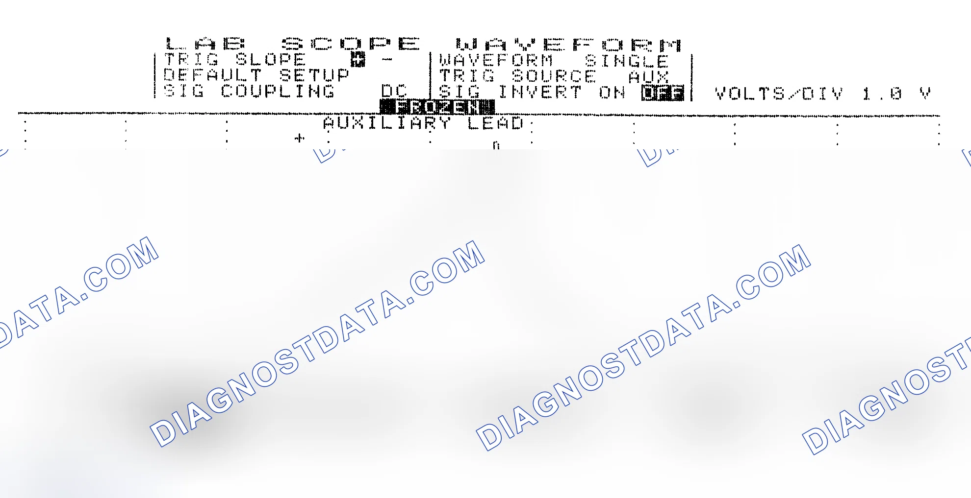 Scheme 19: Single Injector w/Excessive Current Flow - Current Pattern