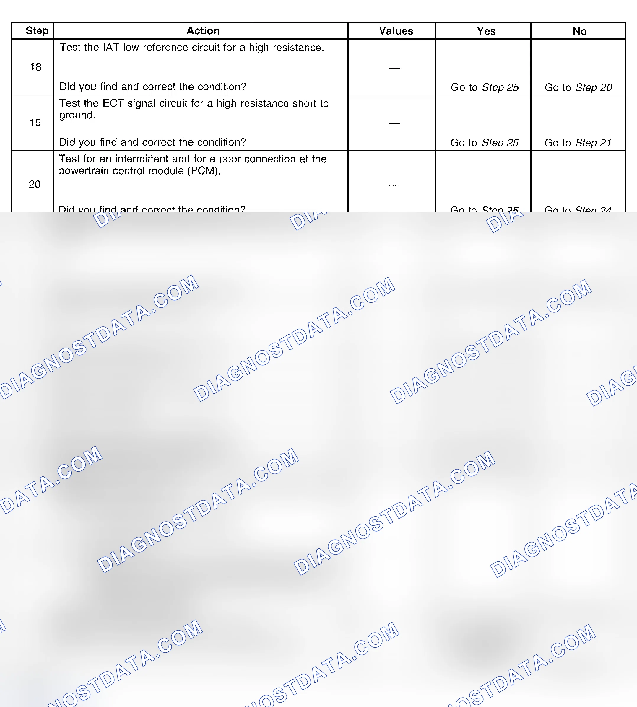 Scheme 296