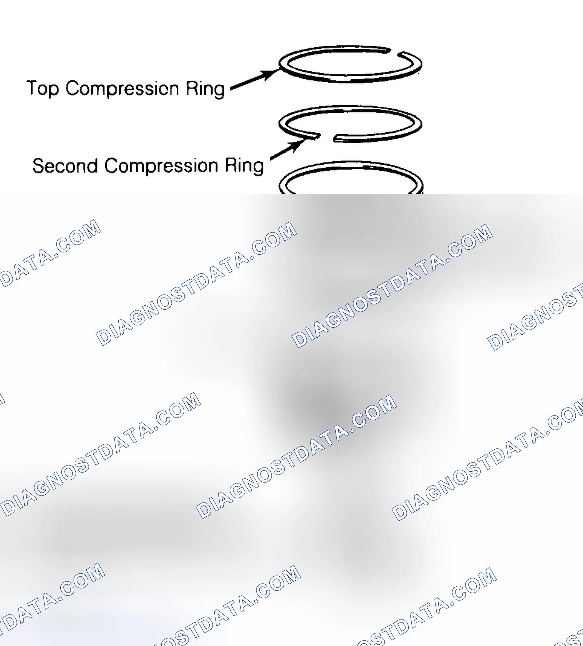 Scheme 8: Positioning Typical Piston Ring End Gap