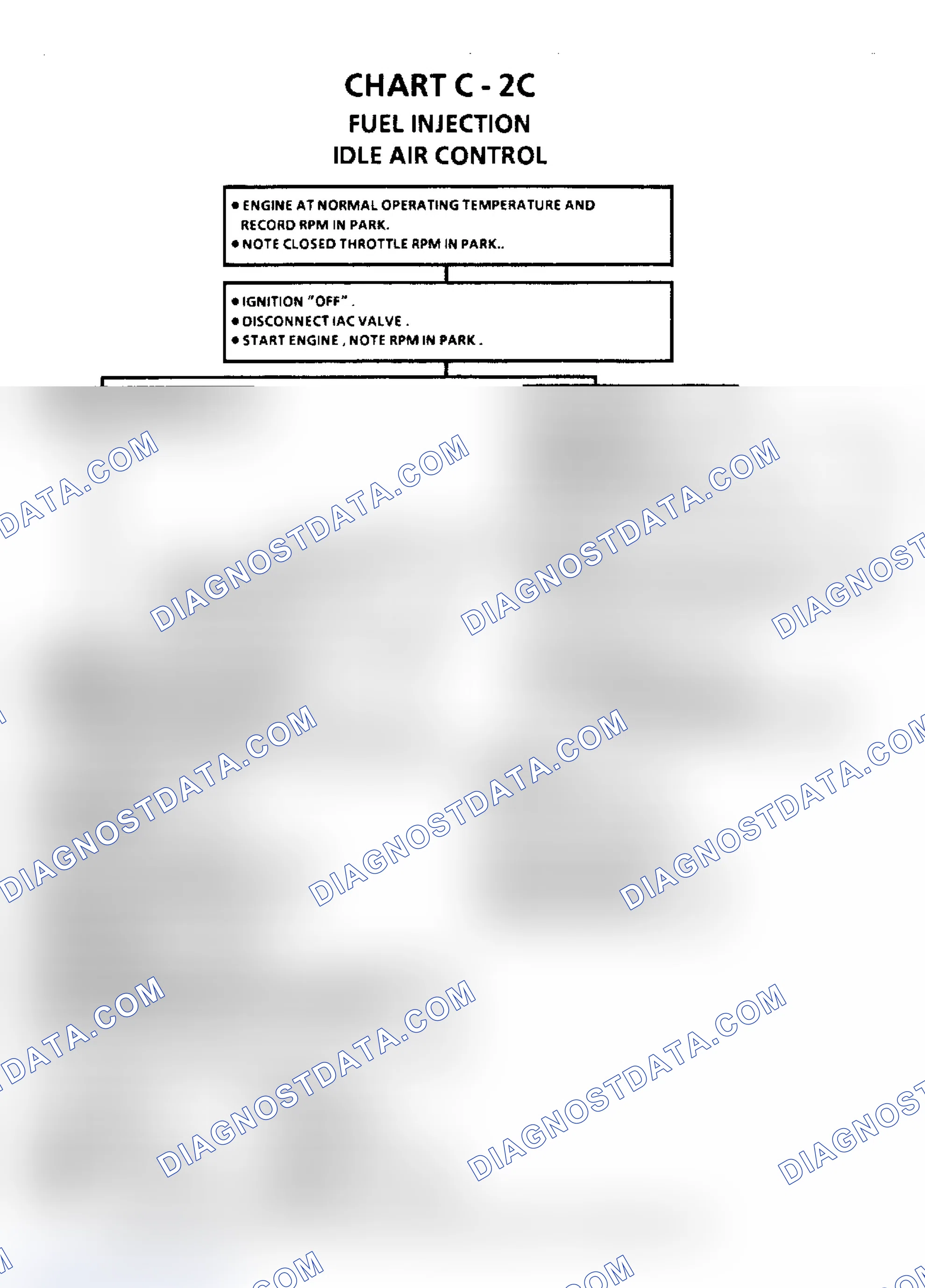 Scheme 186: Park/Neutral Switch Diagnosis (Auto Transmission Only)