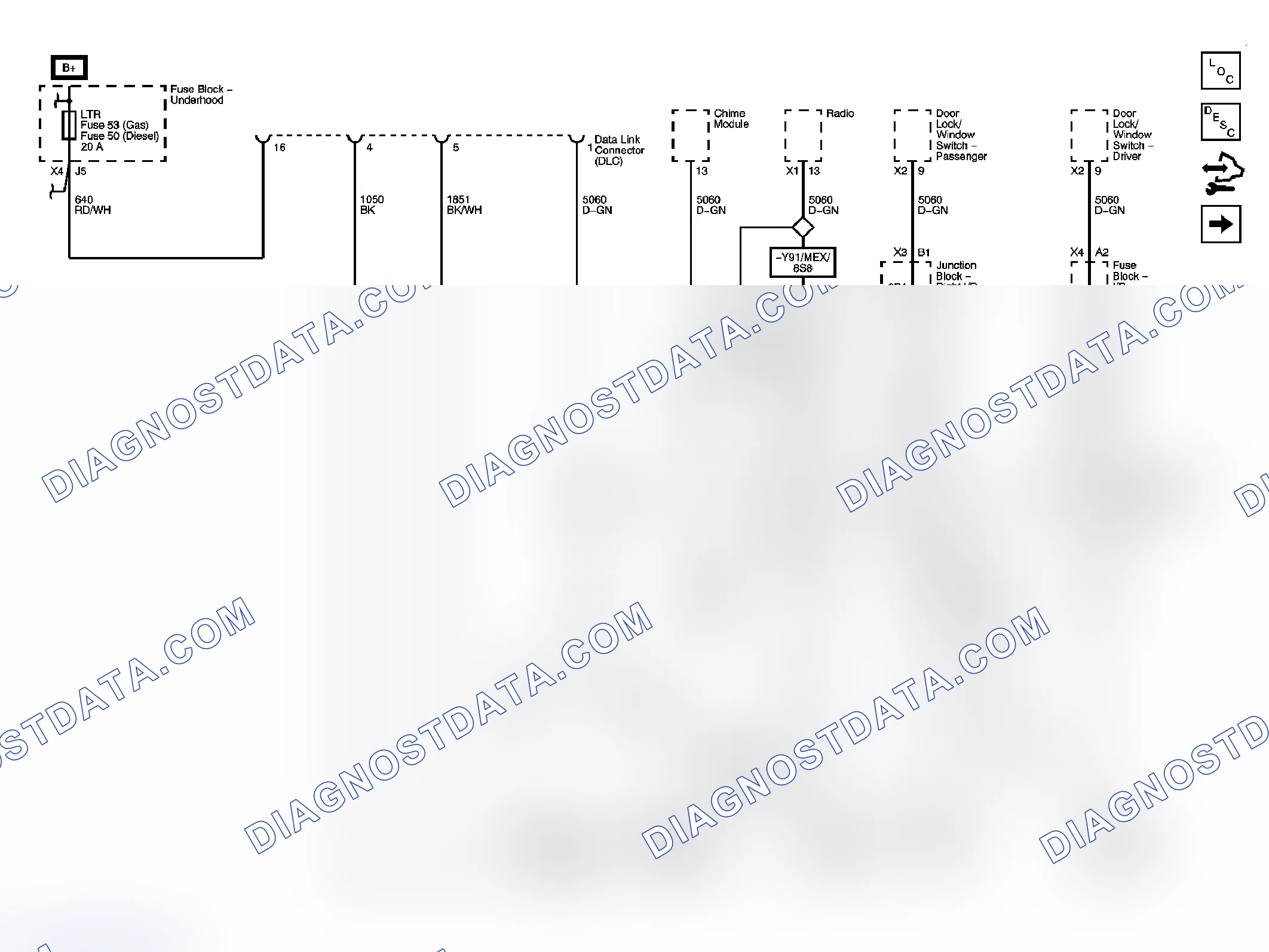 Scheme 1: Data Communication Schematics