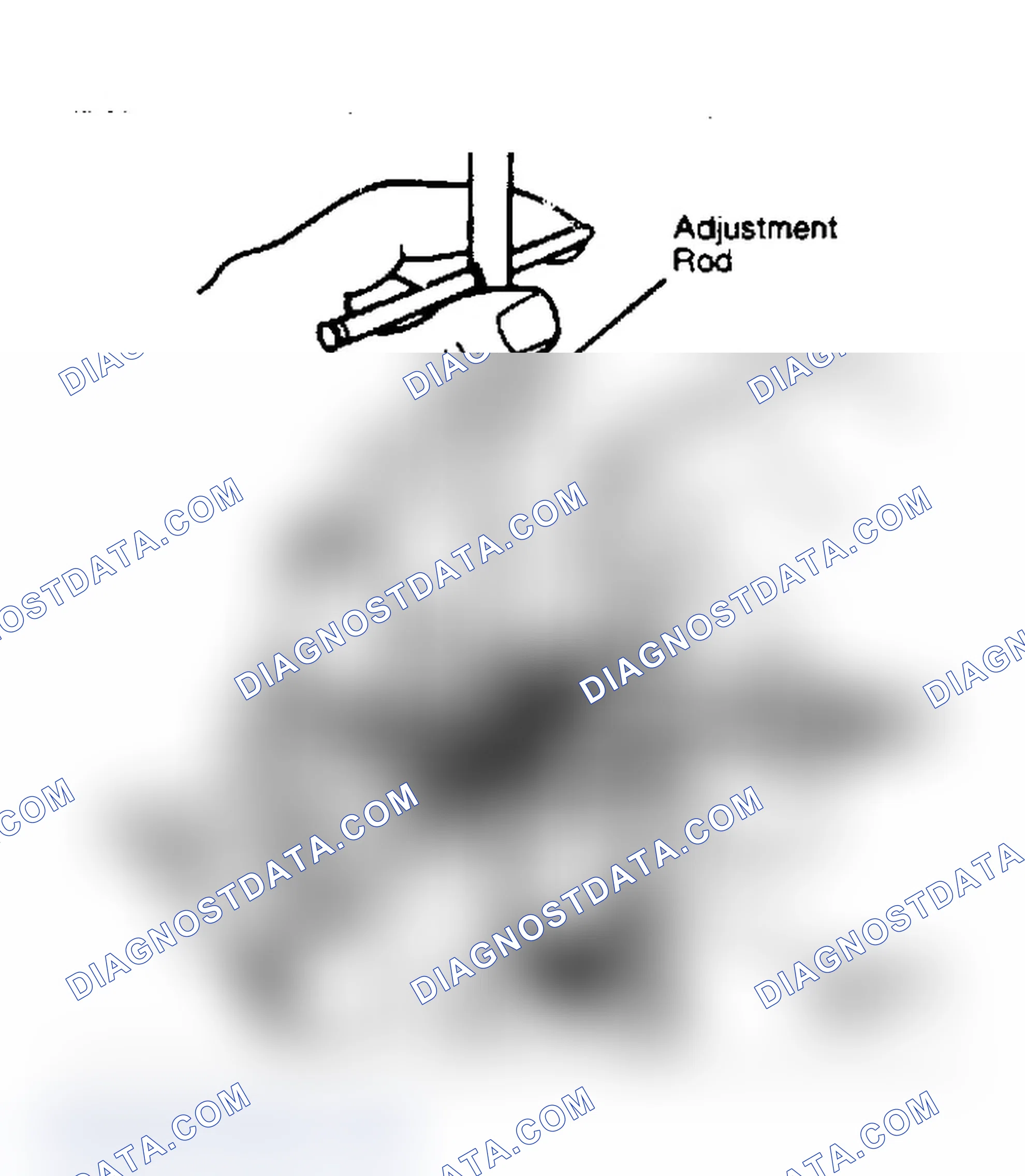 Scheme 3: Mixture Control Plunger Adjustment
