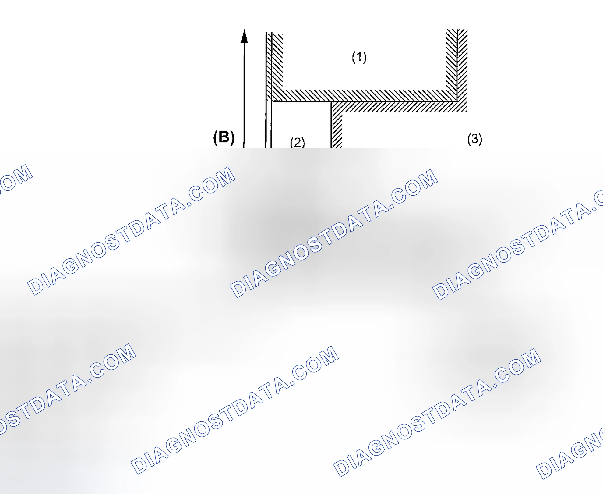 Scheme 950: SLIP CONTROL