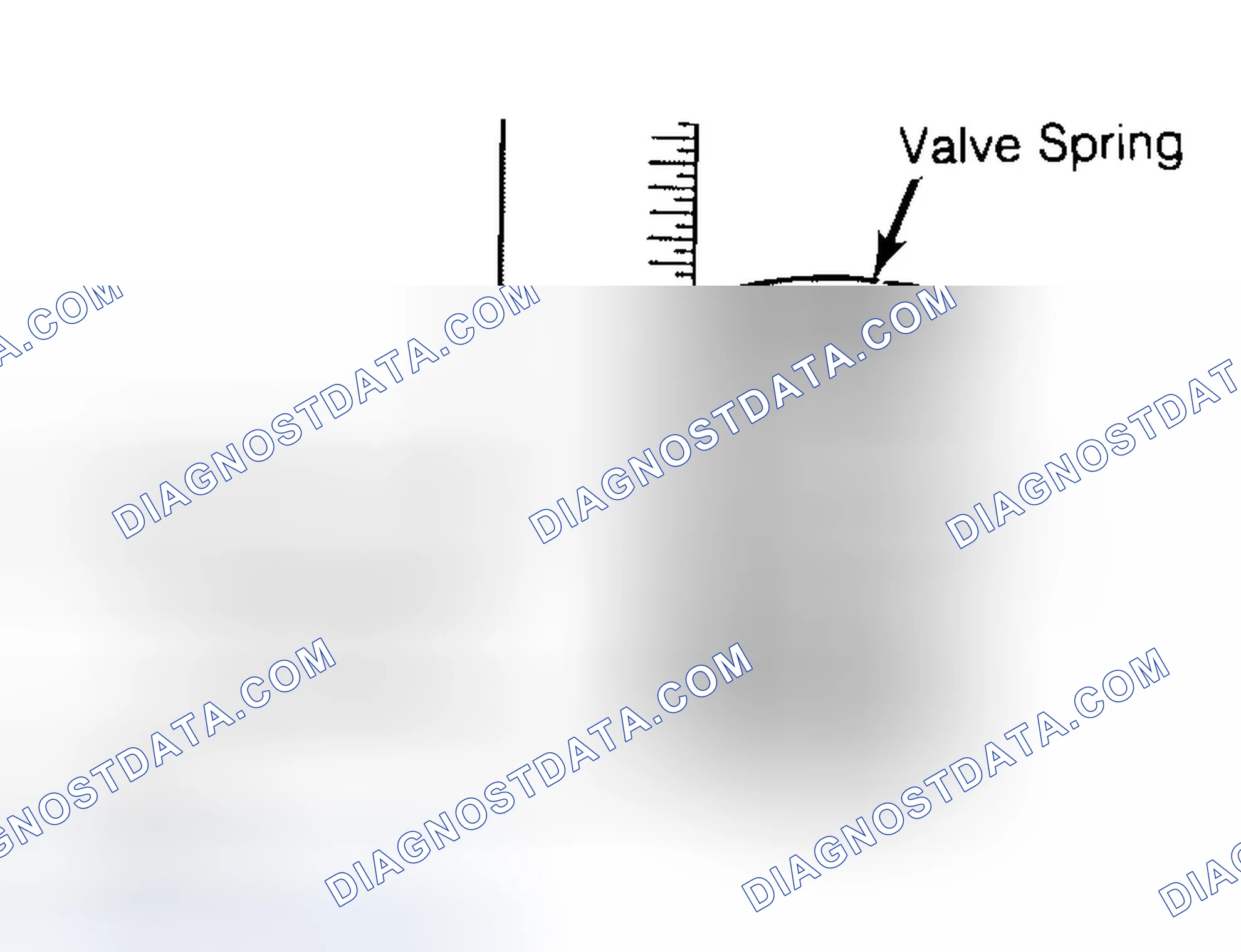 Scheme 13: Checking Valve Spring Squareness