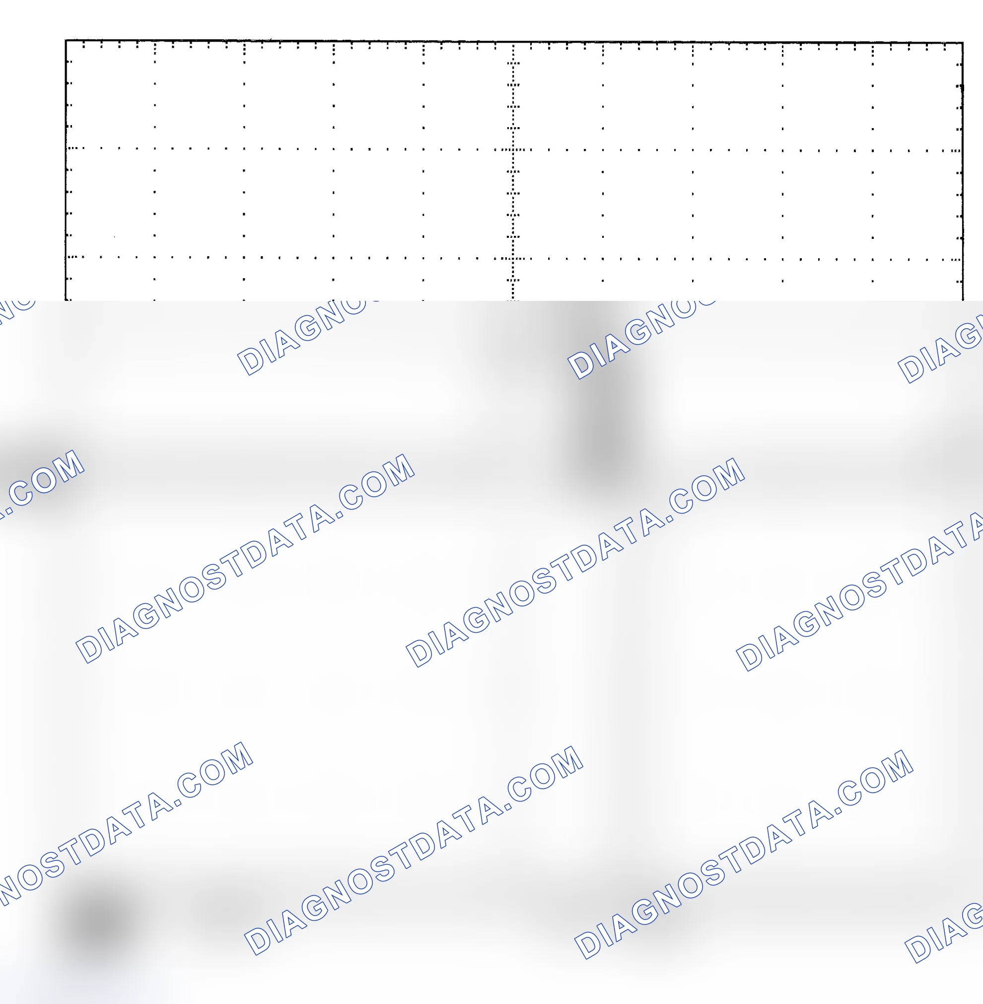Scheme 25: Single Injector - Known Good - Voltage Pattern