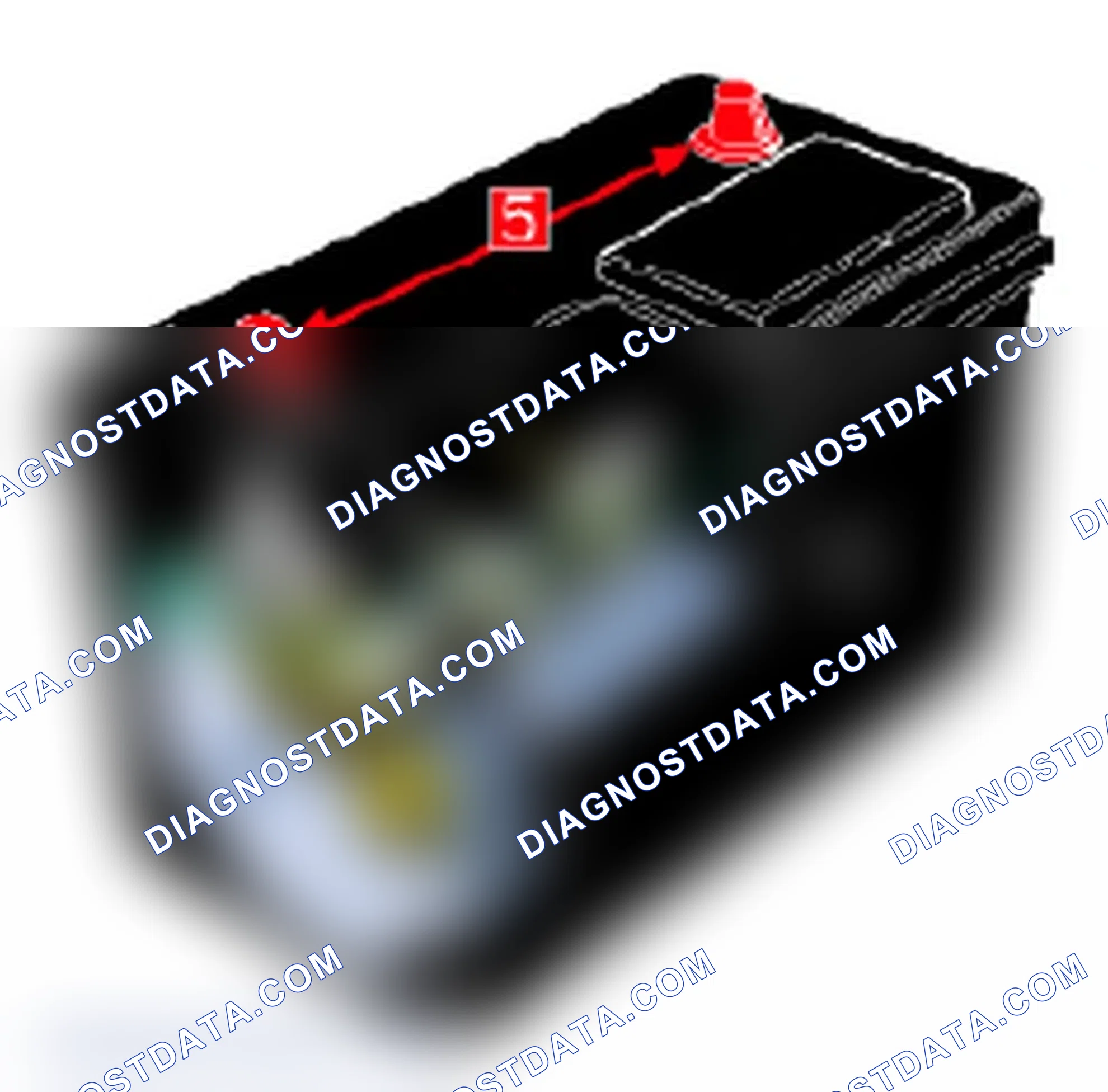 Scheme 24: Typical Battery Components