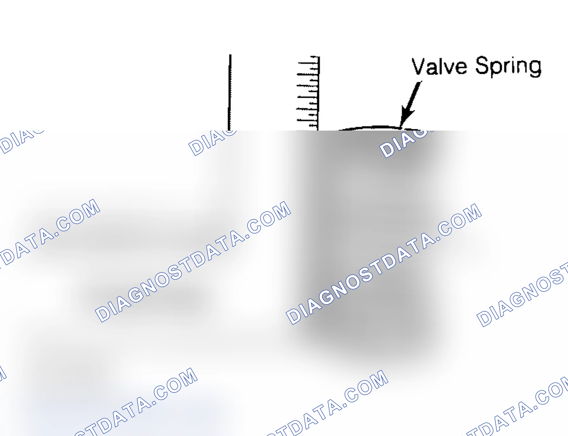 Scheme 6: Checking Valve Spring Squareness