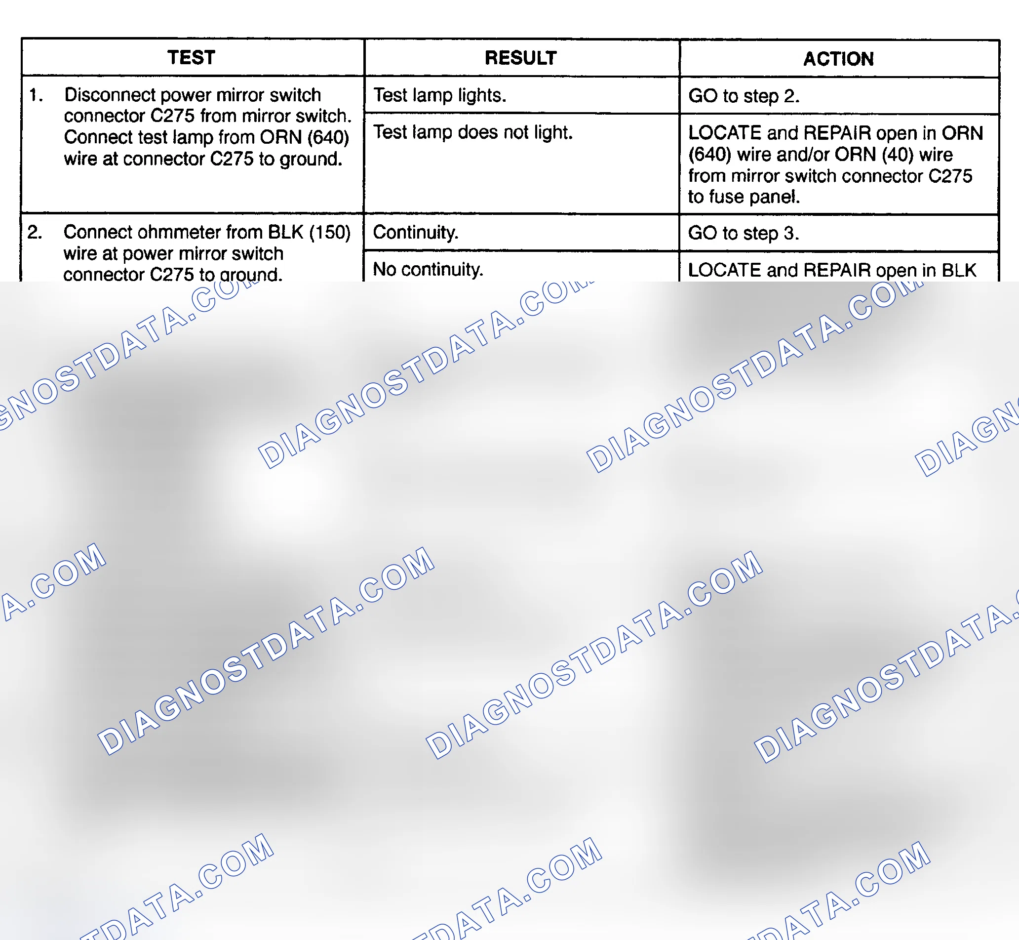 Scheme 6: TEST C: RIGHT POWER MIRROR DOES NOT OPERATE OR ONLY MOVES IN ONE DIRECTION