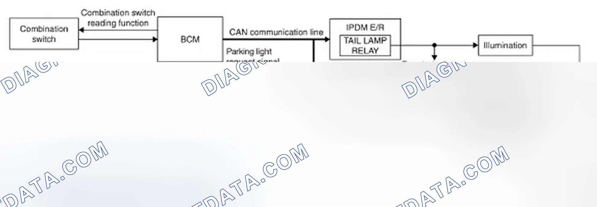 Scheme 2: System Diagram