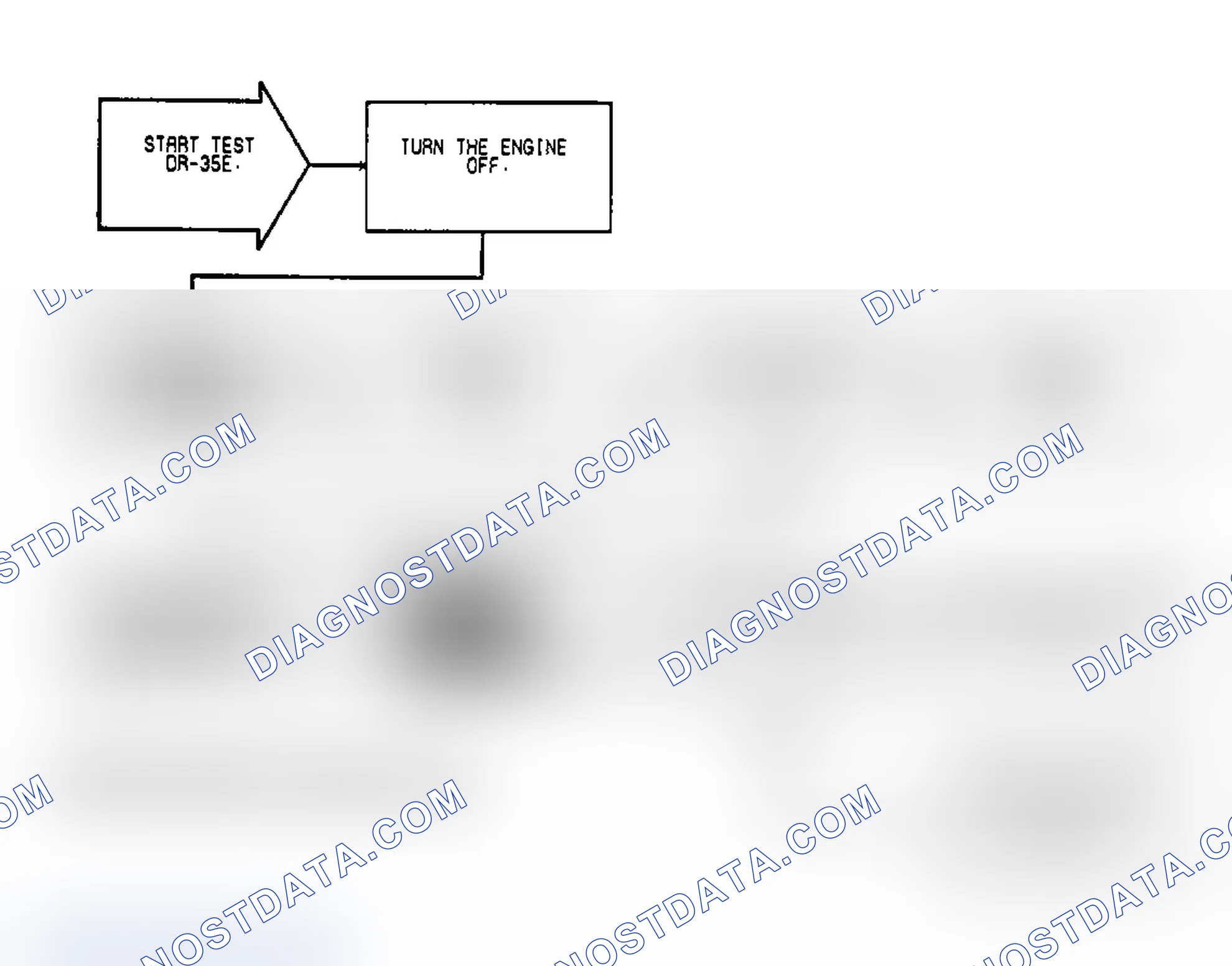 Scheme 175: Test DR-35E: Idle Speed Motor Operation