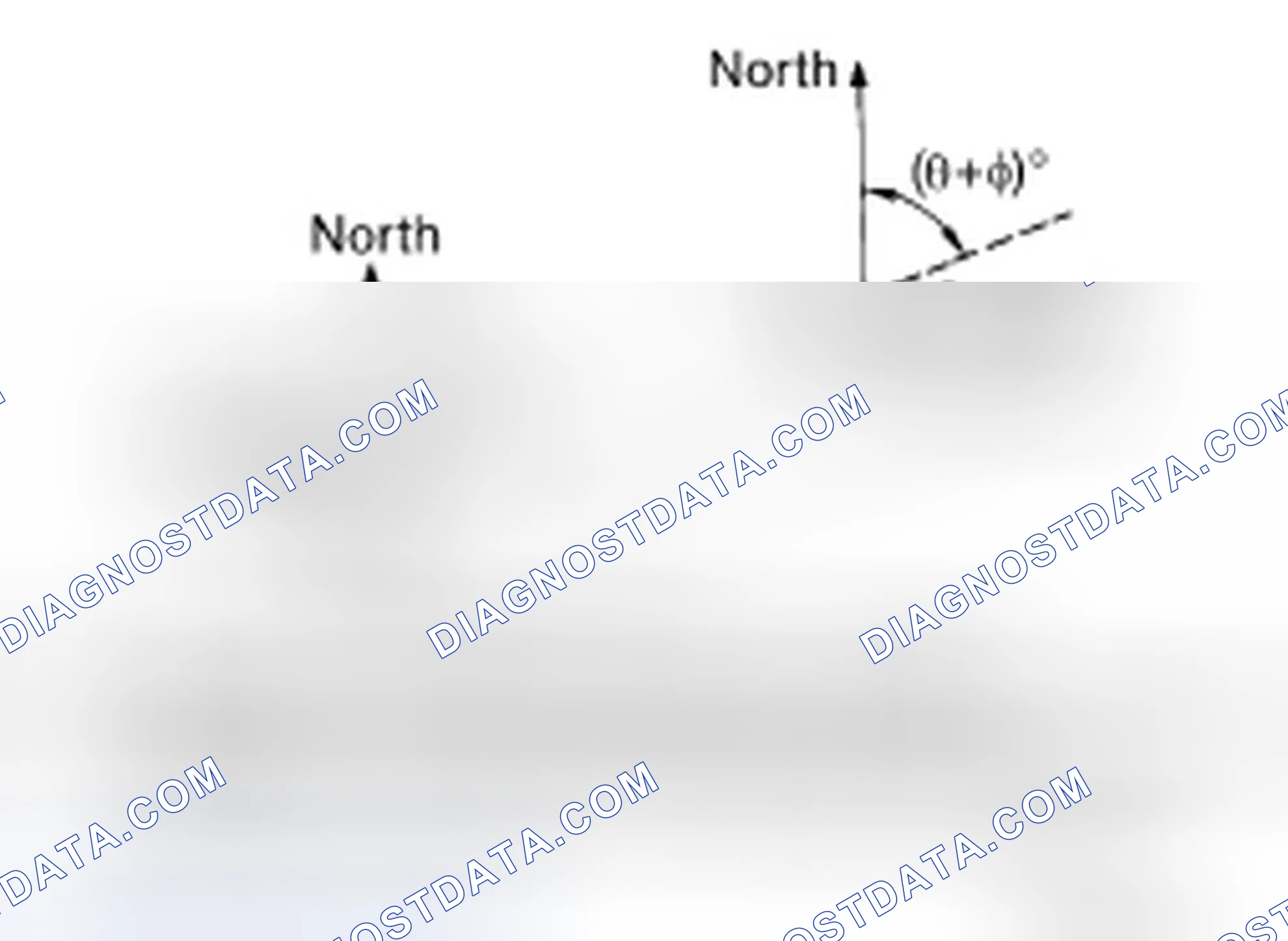 Fig. 144: Identifying Vehicle Position