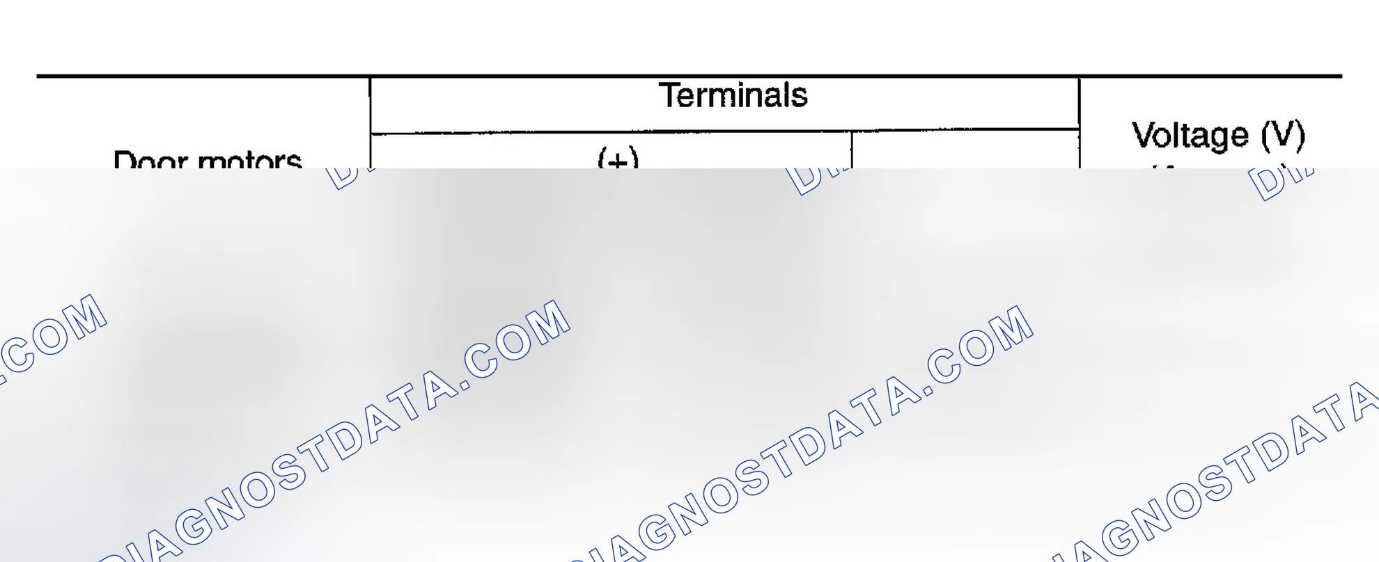 Scheme 223
