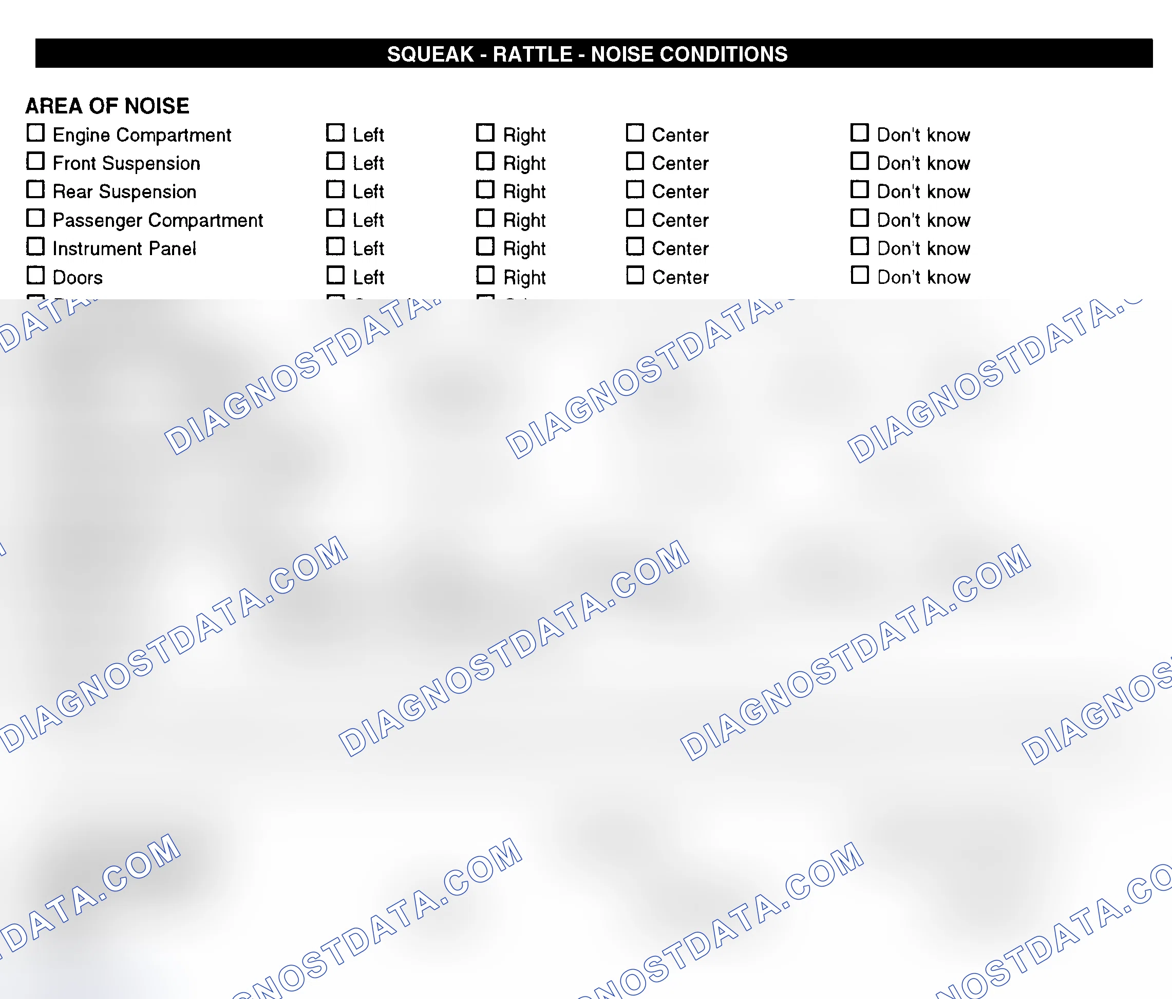 Scheme 11: Squeak, Rattle, & Noise Conditions