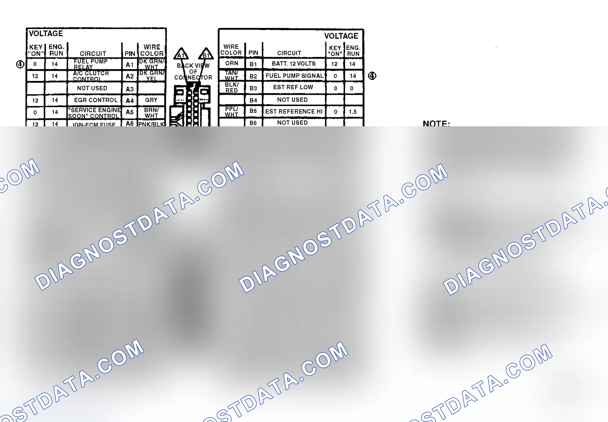 Scheme 60: ECM Terminal ID & Voltage Values (2.8L TBI Engine)