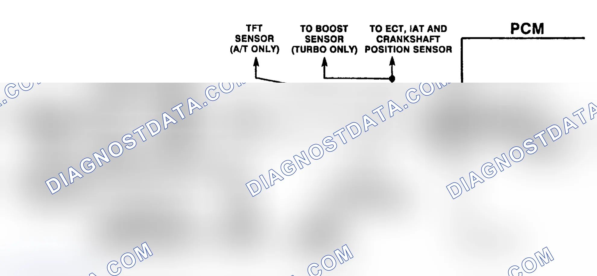 Scheme 171: EGR Control Pressure/Baro Sensor Output Check Schematic ("C" & "K" Series
