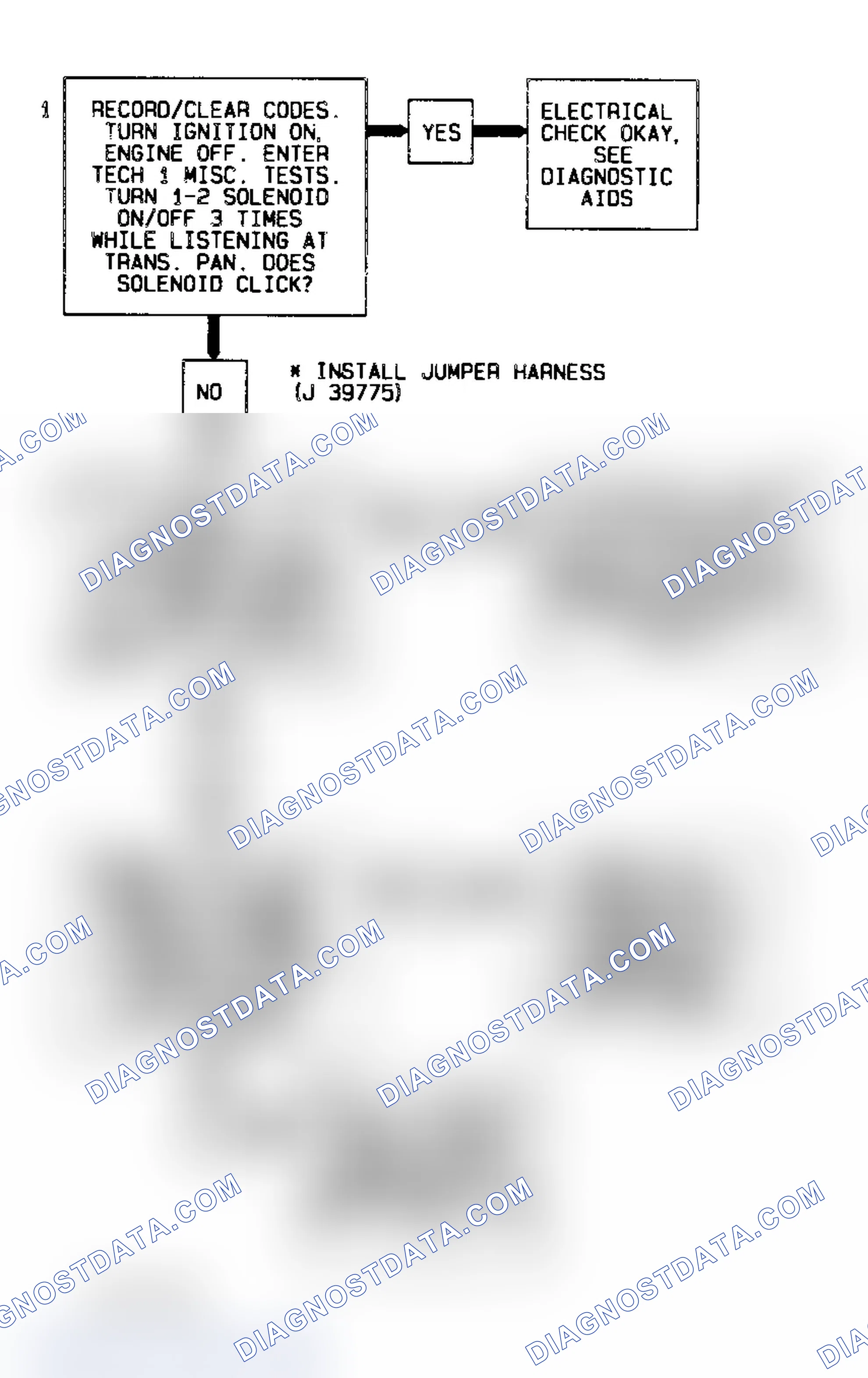 Scheme 139: Code 82 Flow Chart (4.3L) Transmission 1-2 Error