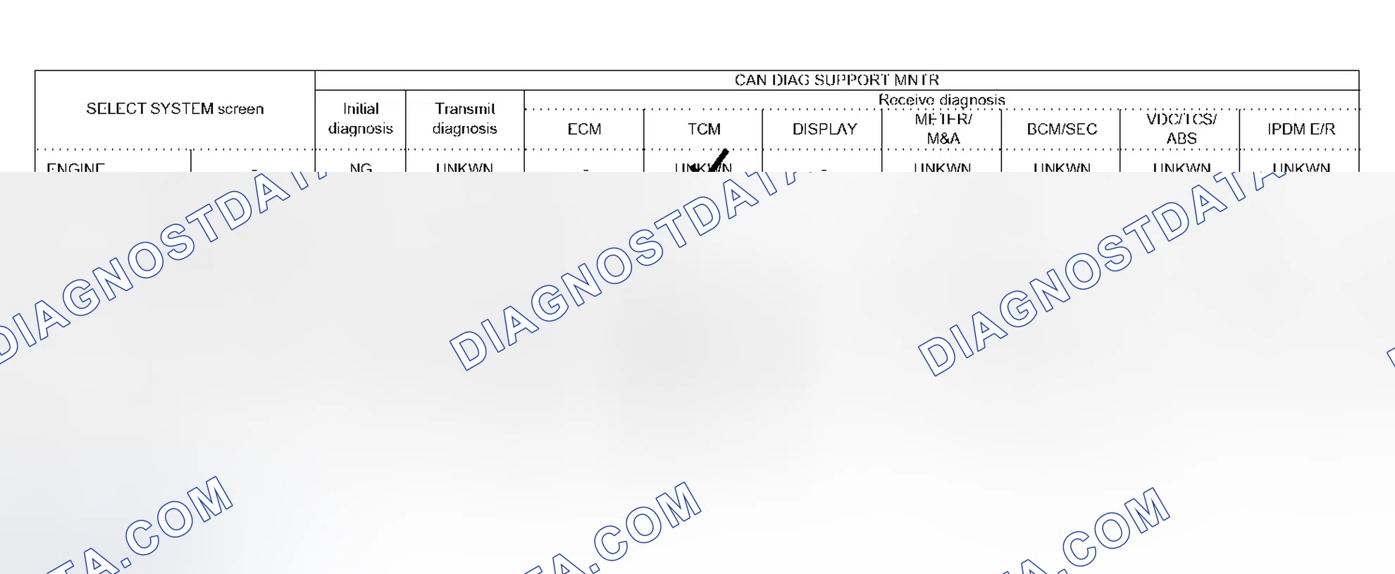 Scheme 607: Case 5