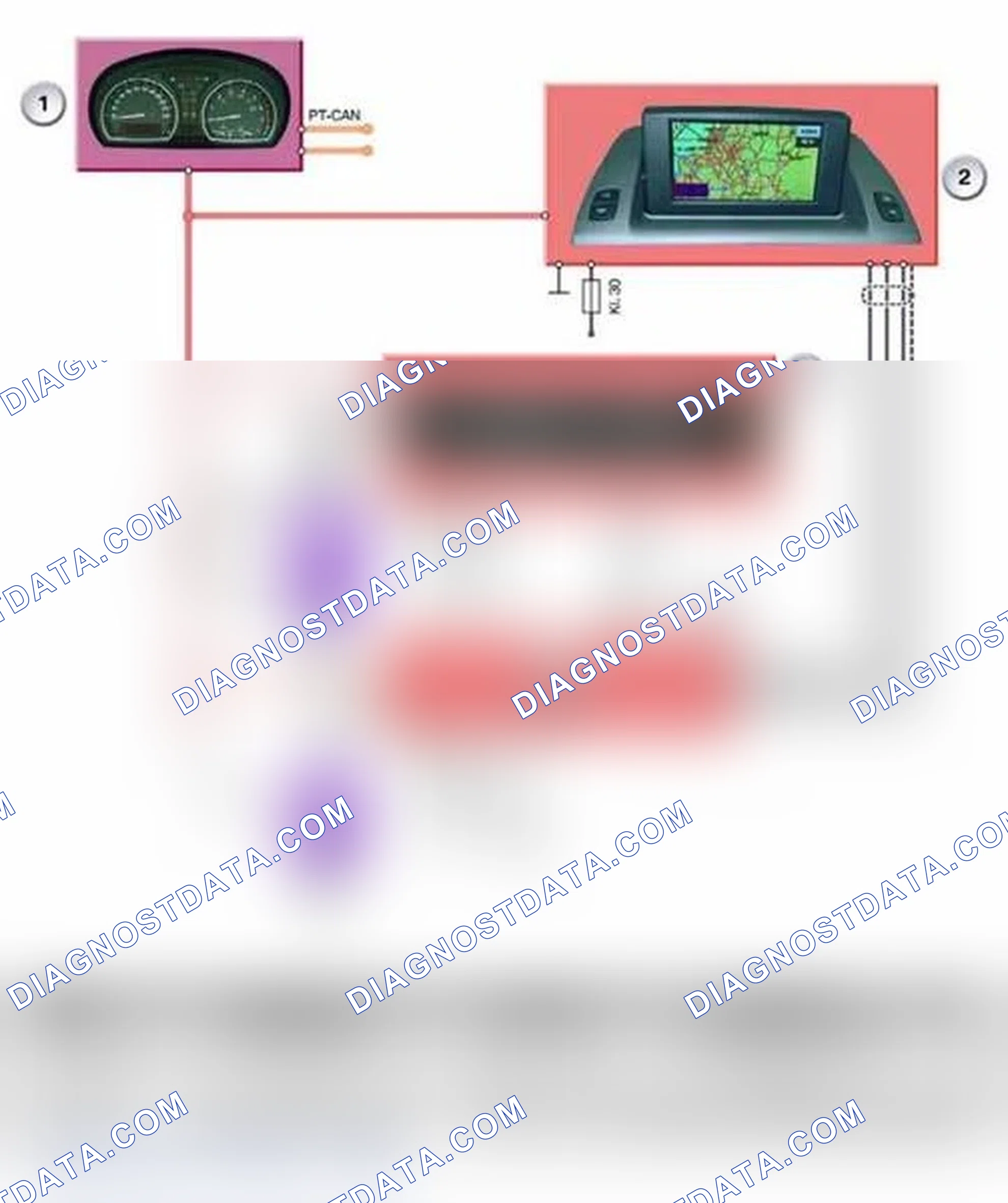 Scheme 43: Navigation