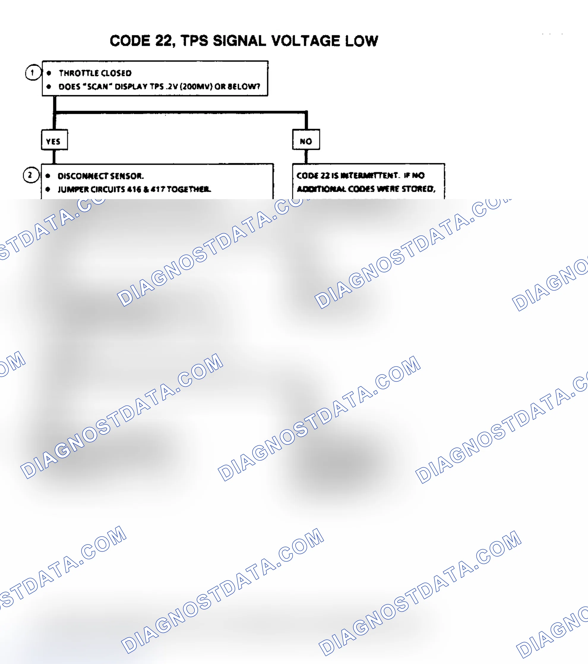 Scheme 540: Code 22, TPS Signal Voltage Low