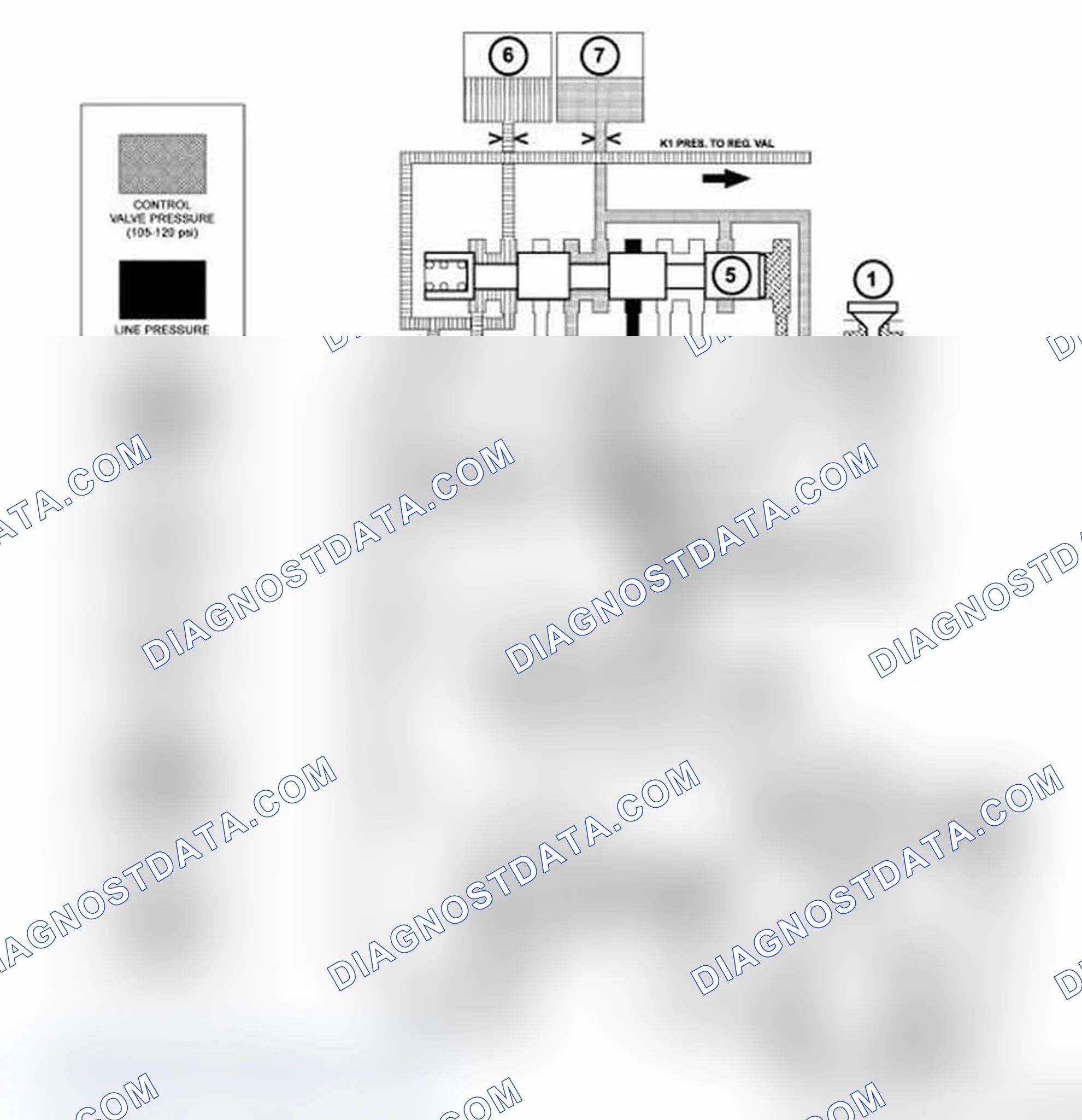 Scheme 21: SHIFT PHASE - 2-1 SHIFT PHASE 2