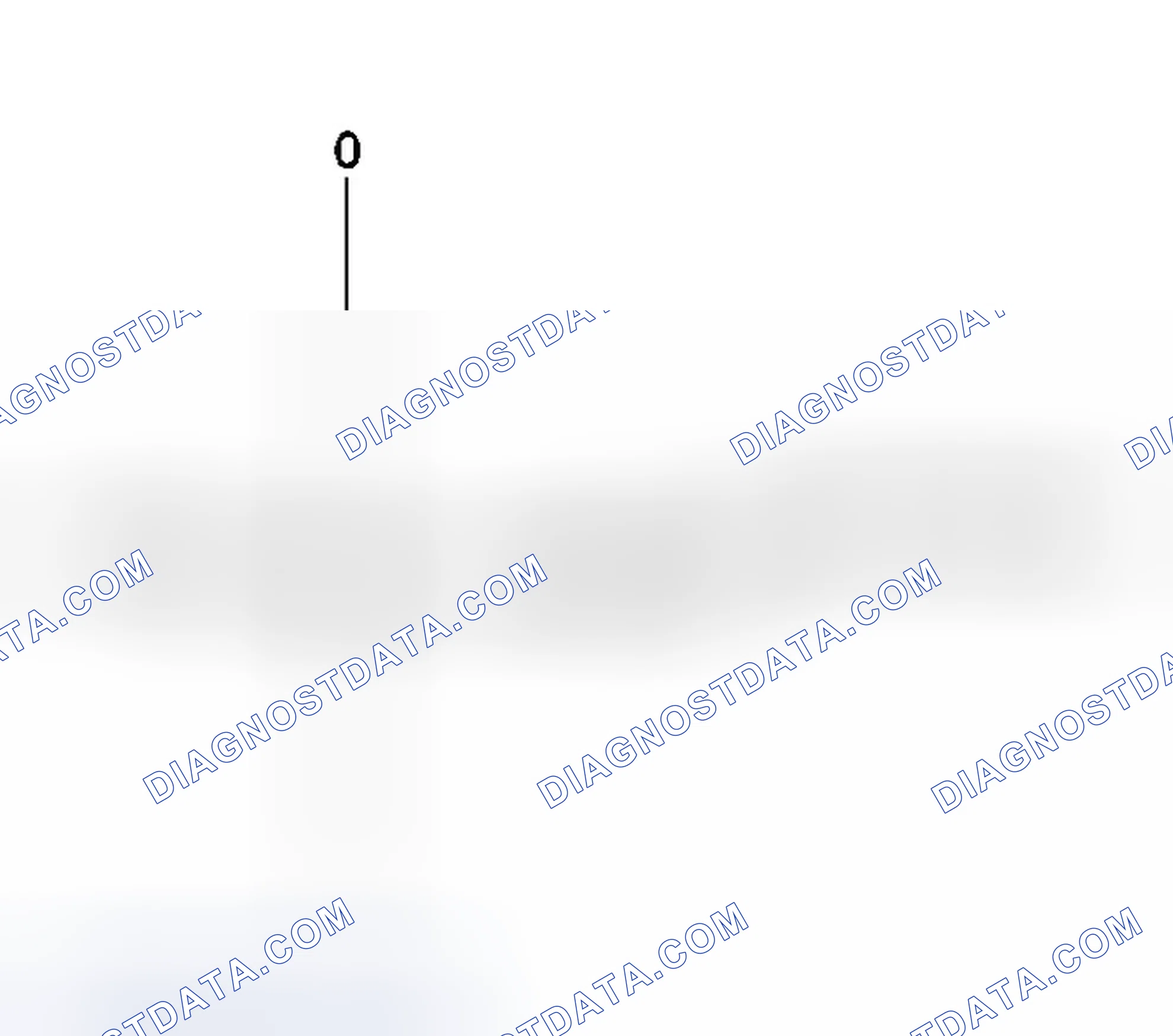 Scheme 4: Vertical Body Zero Line