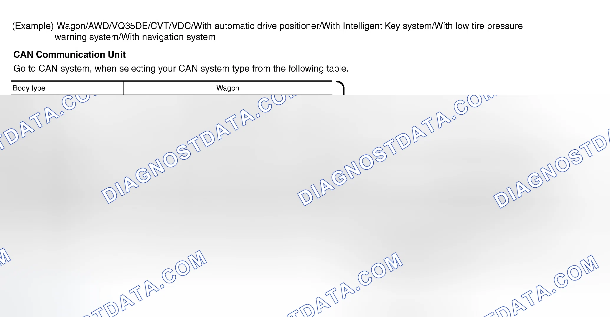 Scheme 153: SELECTING CAN SYSTEM TYPE (HOW TO USE SPECIFICATION TABLE)