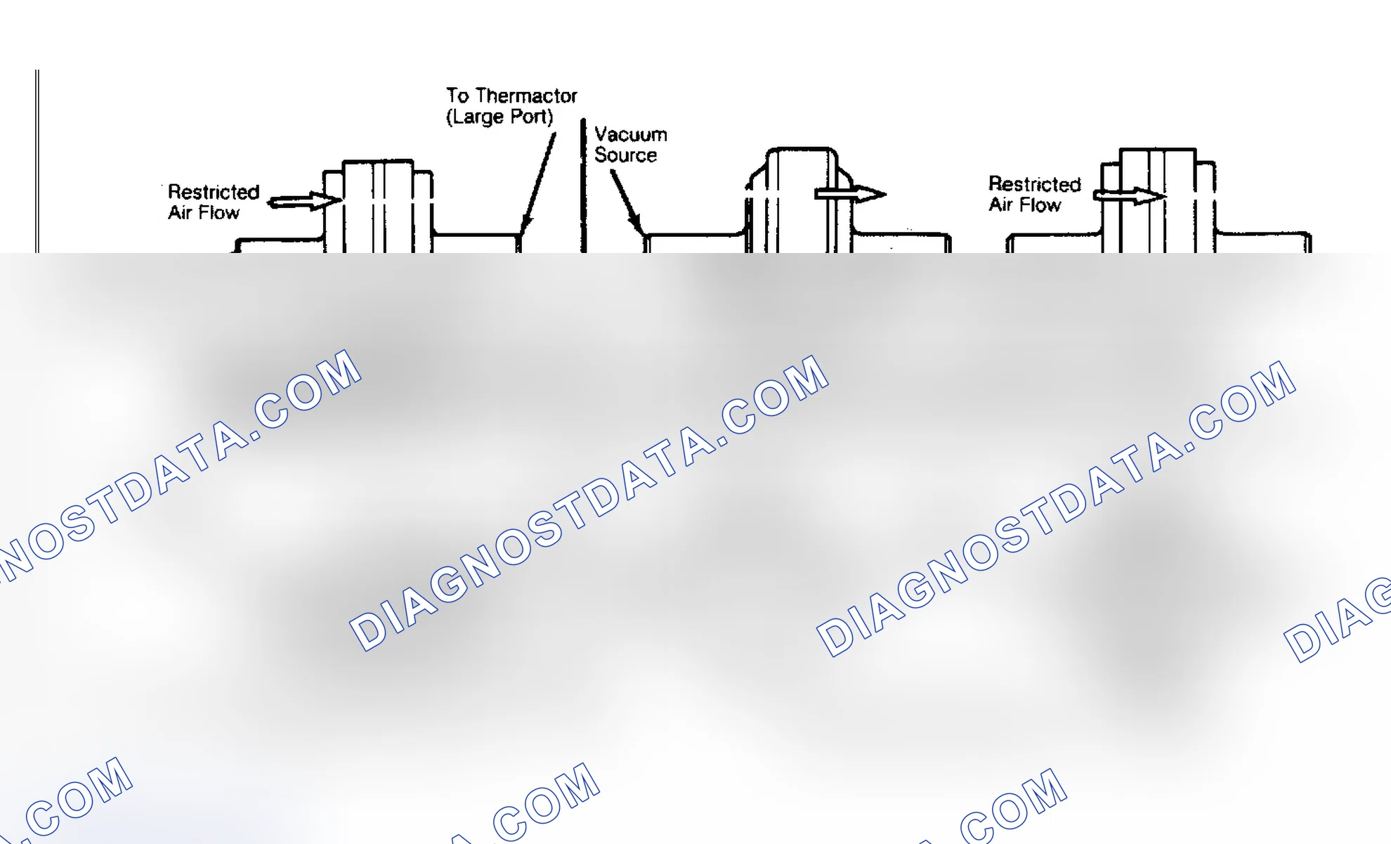 Fig. 1: Four Types of Vacuum Delay Valves Valves can best be tested with vacuum pump.