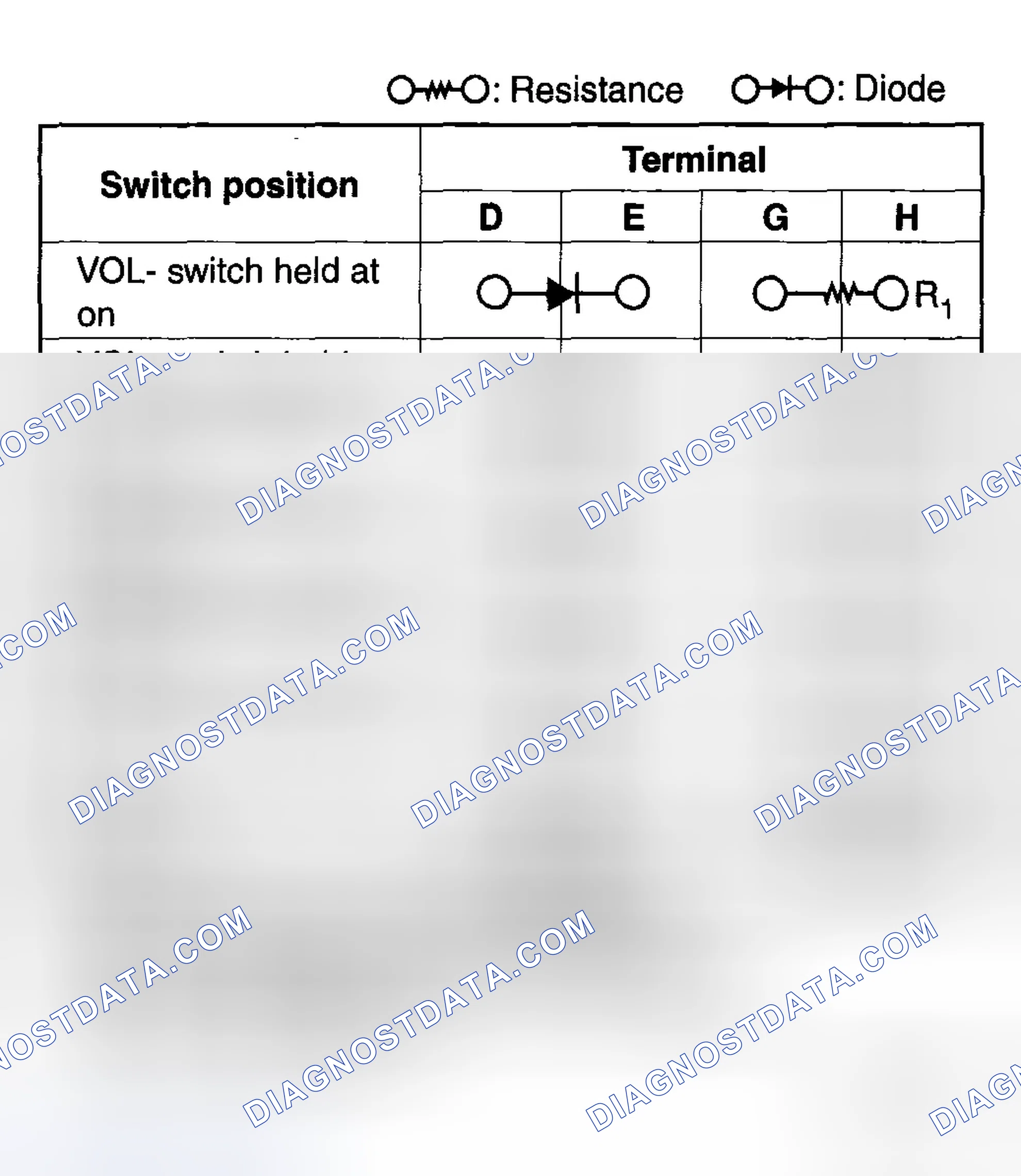 Scheme 7: AUDIO CONTROL SWITCH INSPECTION
