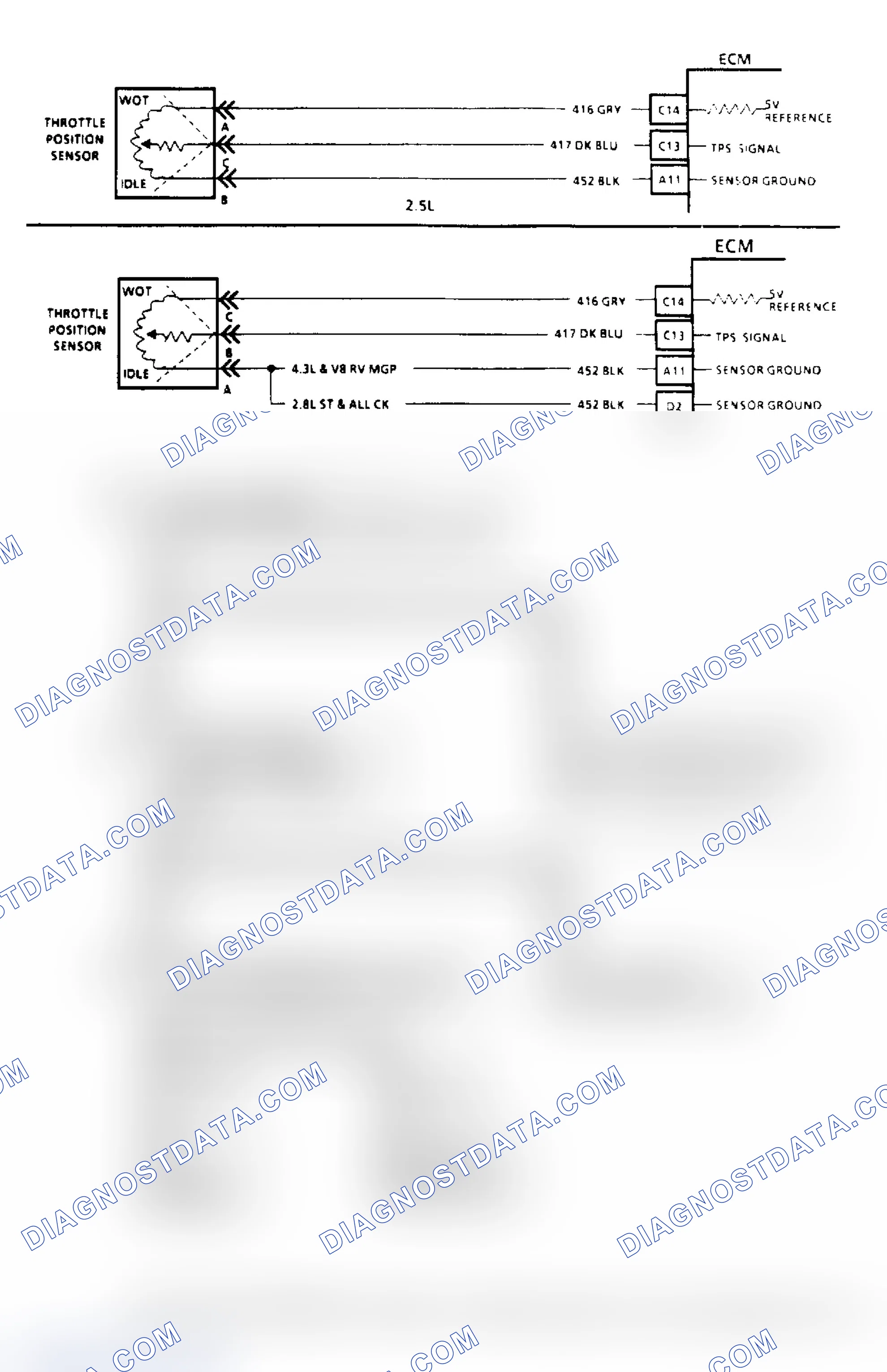Scheme 53: Code 21, TPS Signal Voltage High Flow Chart & Schematic