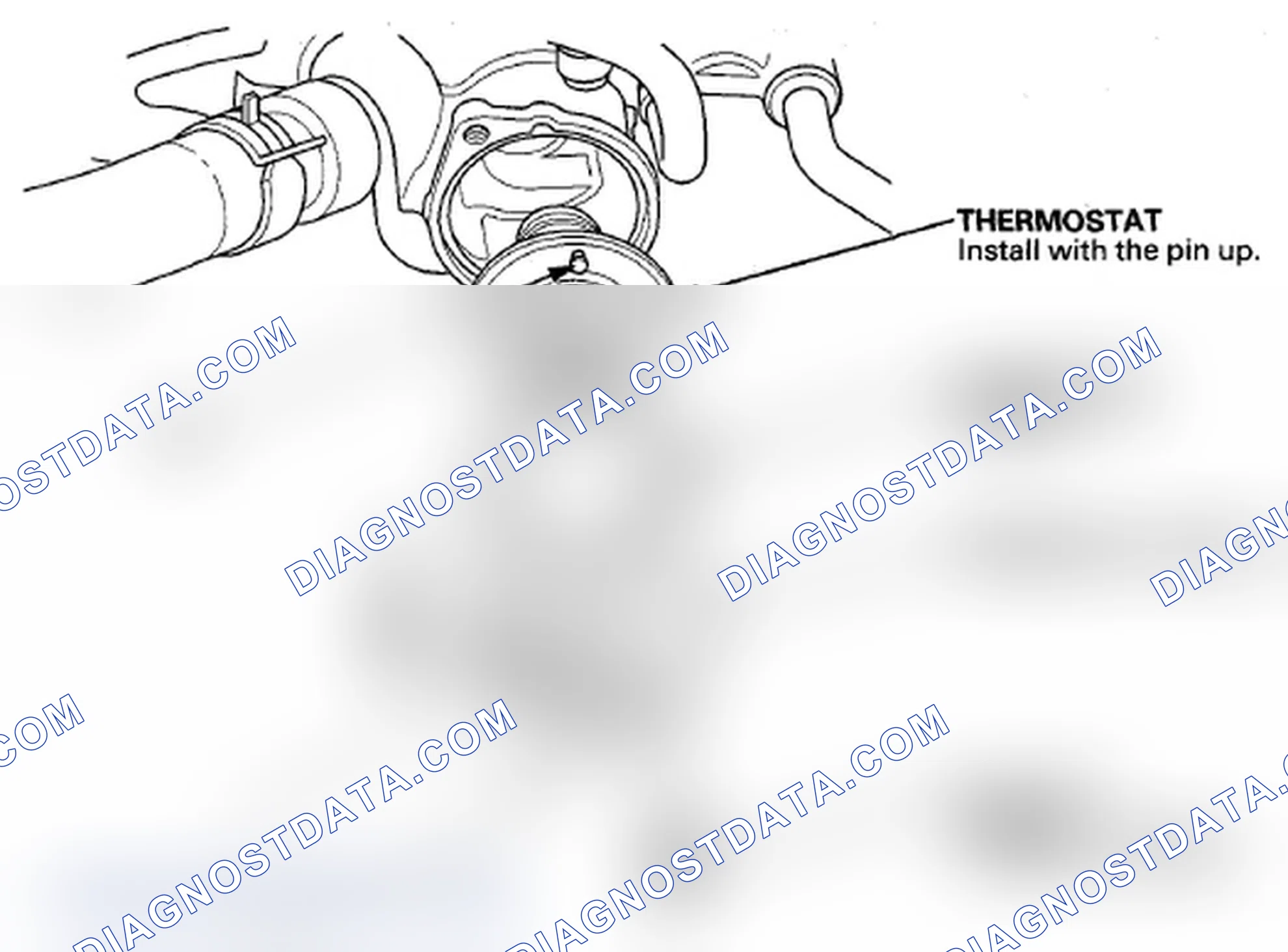 Scheme 14: Thermostat Replacement