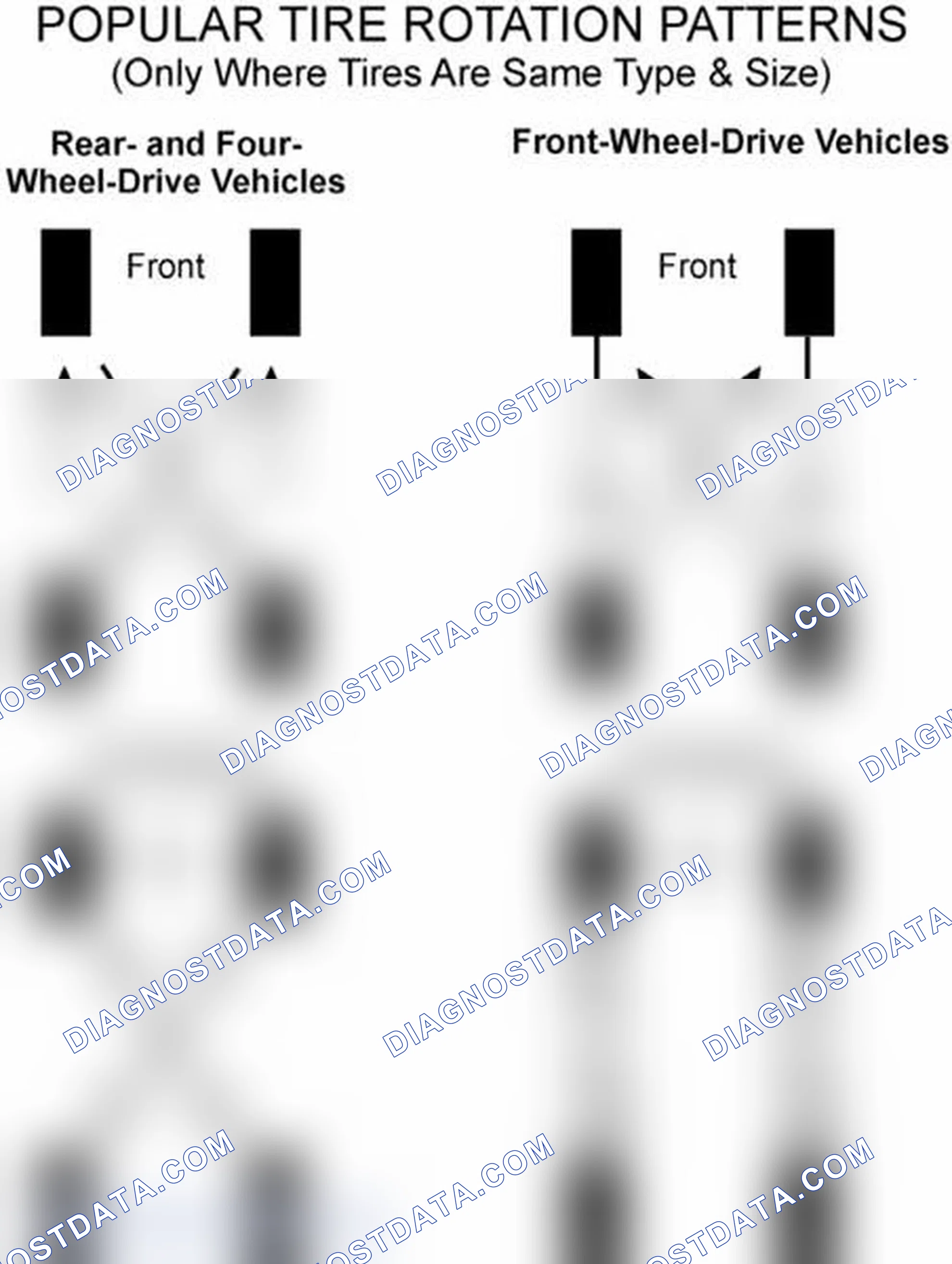 Scheme 29: Popular Tire Rotation Patterns - Without Dual Rear Wheels