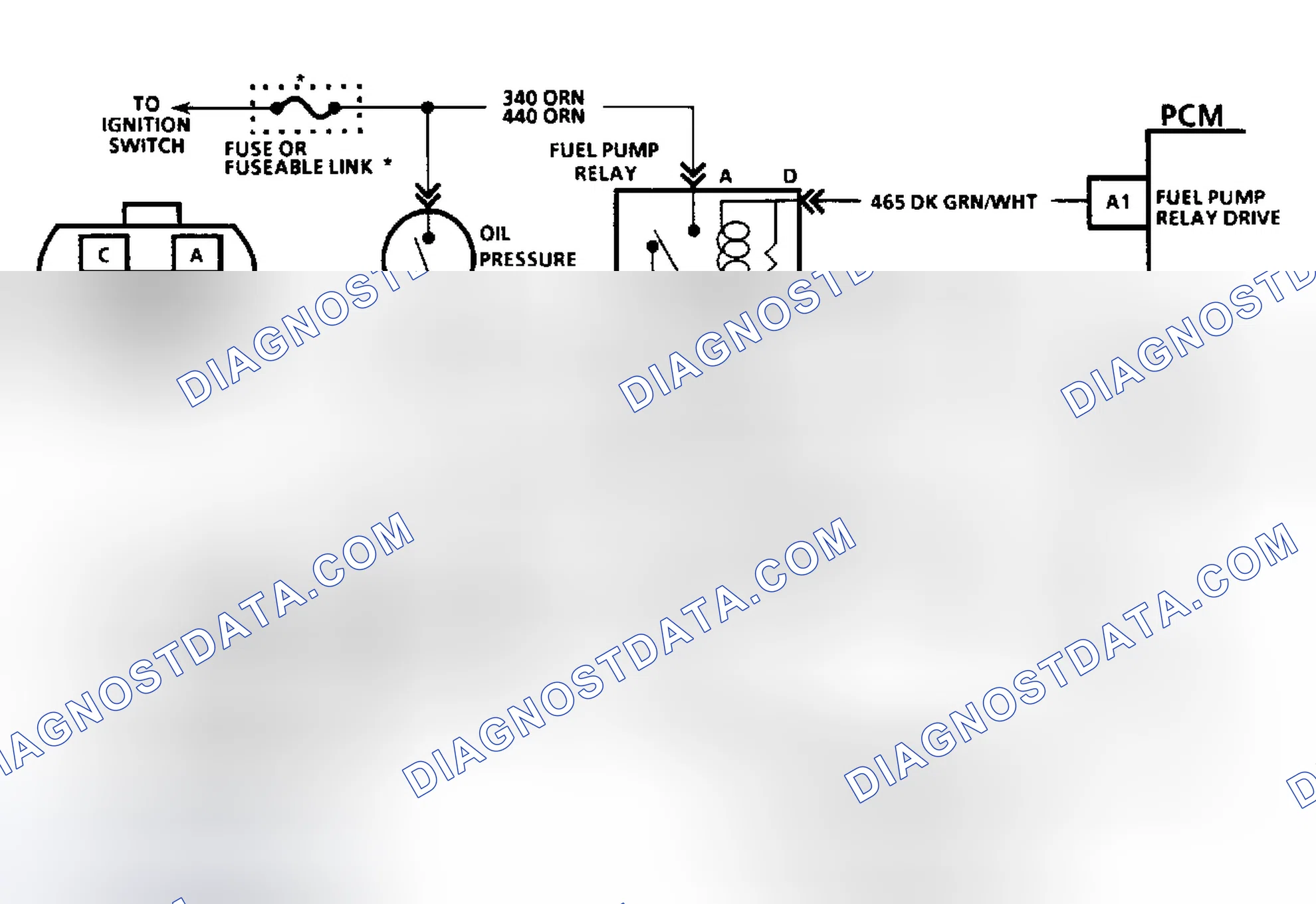 Scheme 245