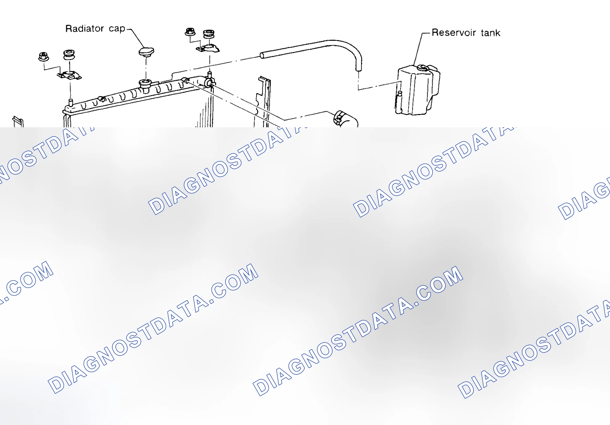 Scheme 14: RADIATOR