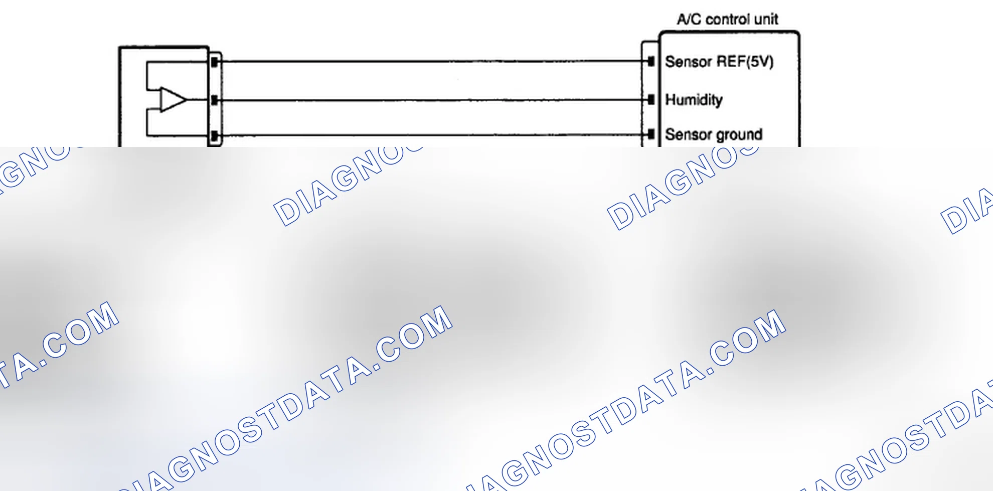 Scheme 61: DTC Detecting Condition